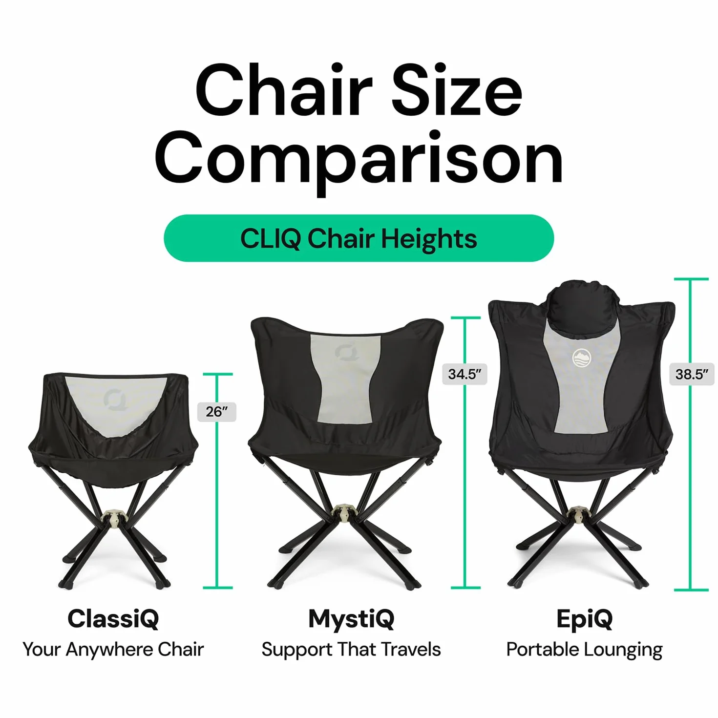 ClassiQ 2-Pack Camping Chairs with Free Carry Bag, Portable, Black | Quick-Setup Portable Camping Chair, Lightweight Compact Folding Chair for Beach, Hiking & Outdoors, 400 lb Capacity
