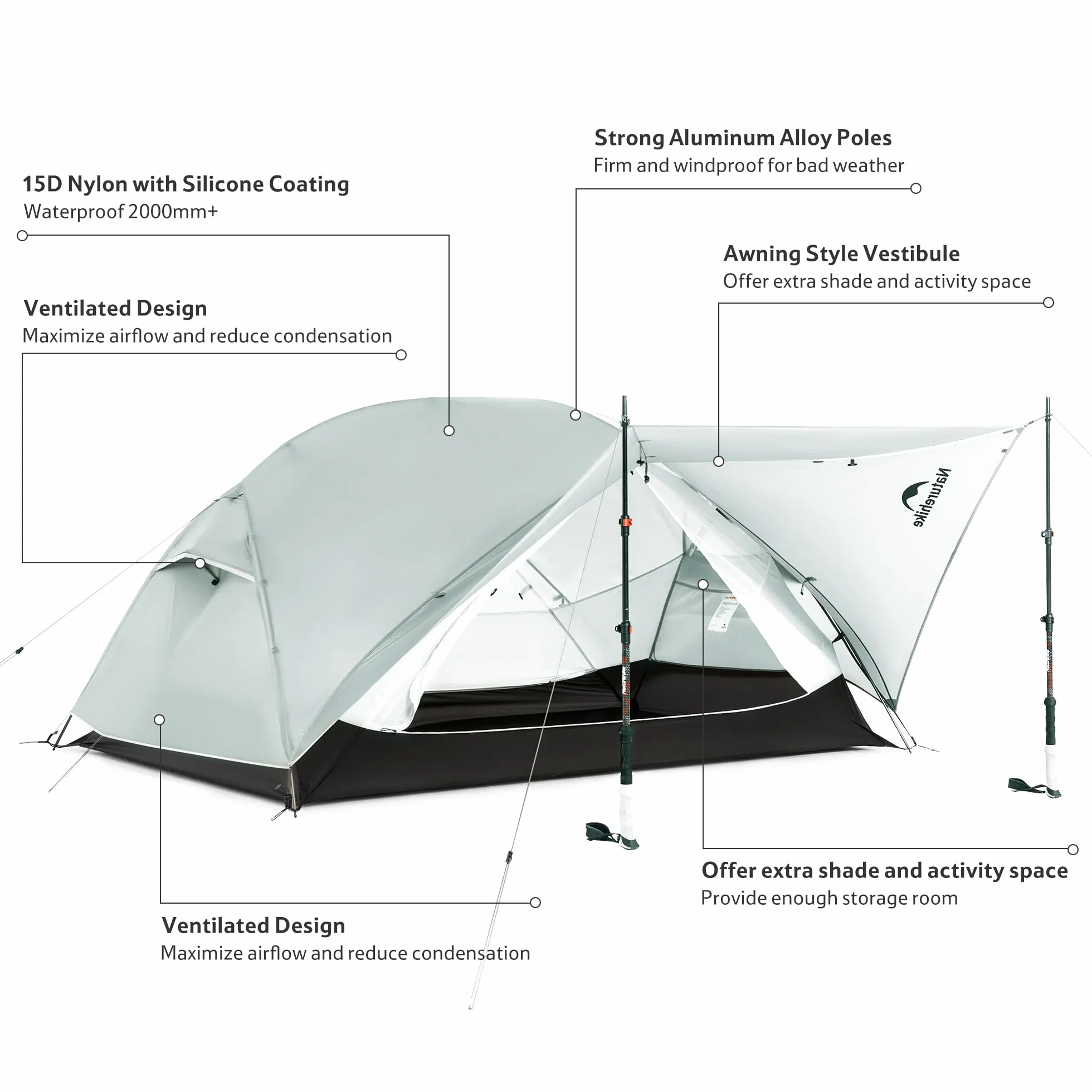 Mongar Upgraded 1/2/3 Person Backpacking Tent, Waterproof Lightweight Camping Tent with Footprint