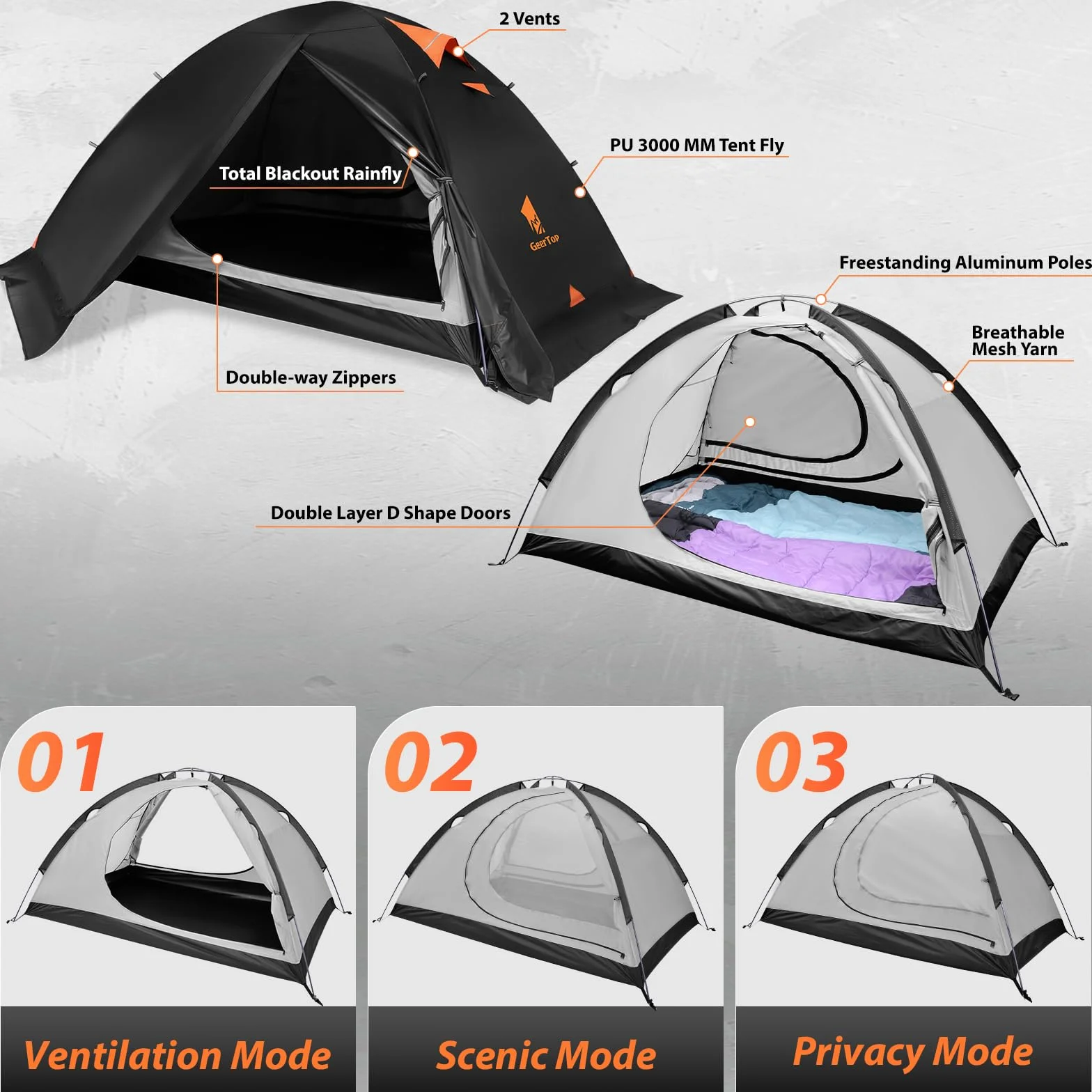 2 Person Blackout Camping Tent, Waterproof 4-Season Easy Setup | Blackout Interior, Lightweight, Snow Skirt, Freestanding Aluminum Poles, Double-Wall, Hiking, Mountaine游戏副本, Weekend Trips