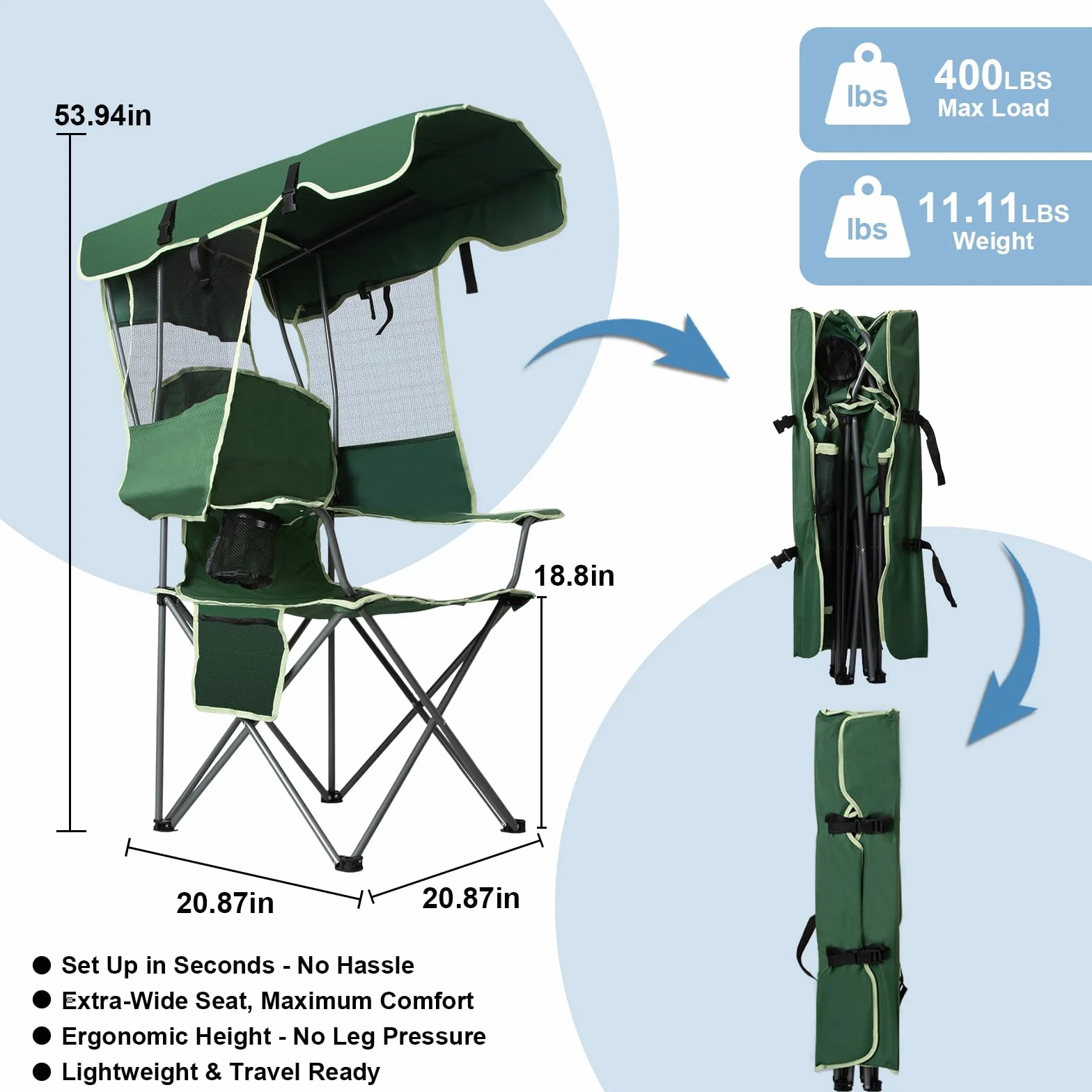 2 Pack Canopy Camping Chairs with Shade, Folding Beach Chair with Full Sun Protection, Portable Heavy Duty Outdoor Chair for Camping, Beach, Sports, Fishing, Lawn, Supports 400 lbs,Green