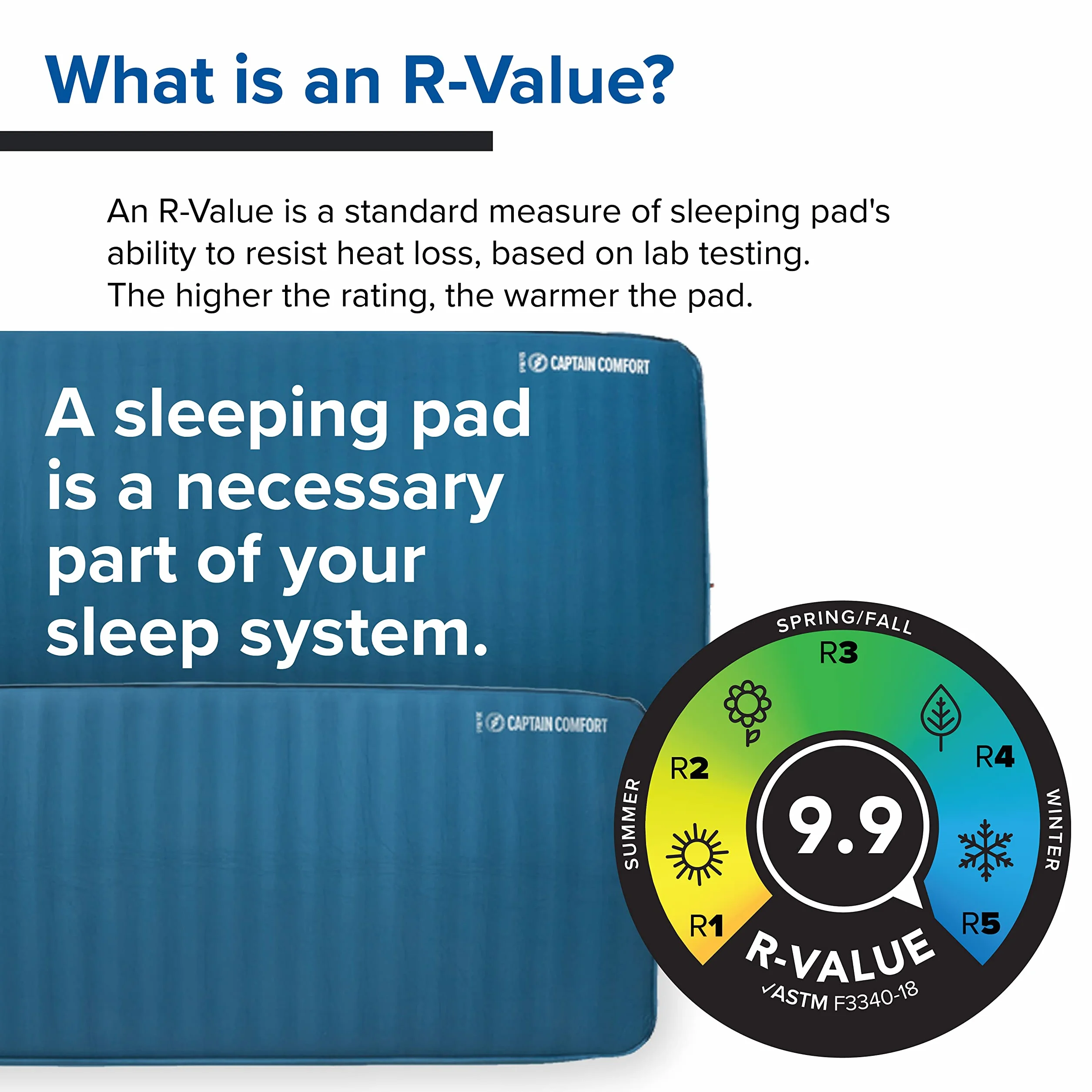 Captain Comfort Deluxe Camp - Sleeping Pad | Built for all-weather comfort with high-density foam, a stretch top, and dual valves for easy firmness adjustment
