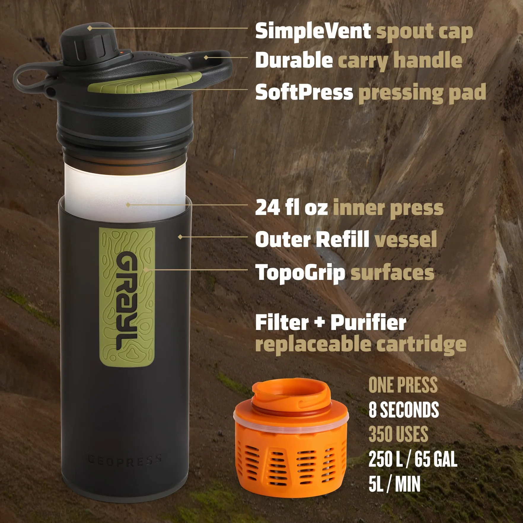 GeoPress 24 oz Water Purifier & Water Filter Bottle, Black Camo | Purifies & Filters Water in 8 Seconds for Hiking, Backpacking, Camping, Survival & Travel, Removes Viruses & Bacteria