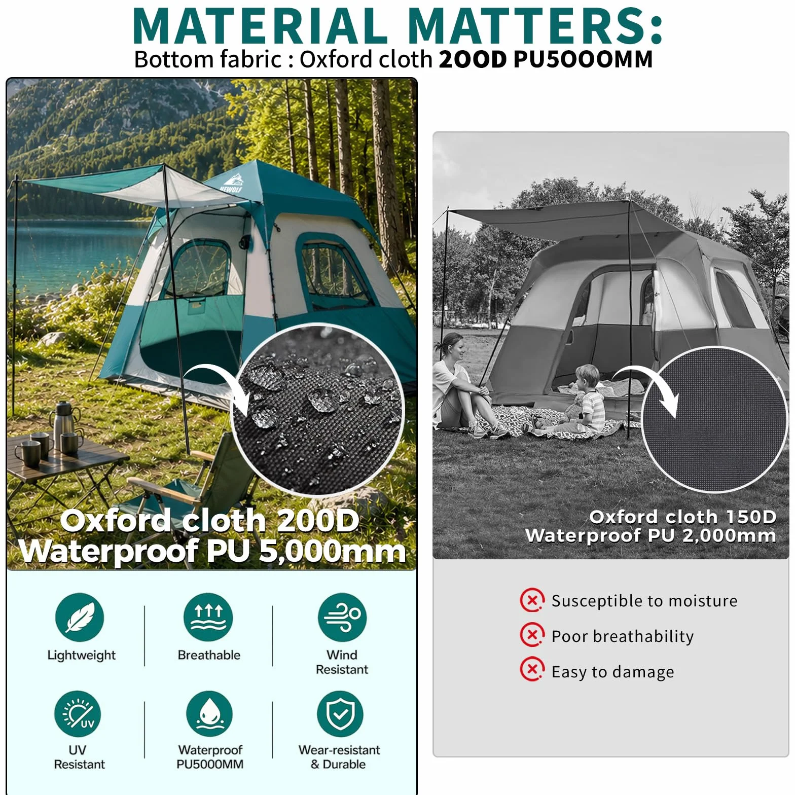 Instant Tent for 4-6 Person Camping, Waterproof Easy Pop Up Tent Sets Up in 60 Seconds for Family Outdoor Hiking & Backpacking with Carry Bag