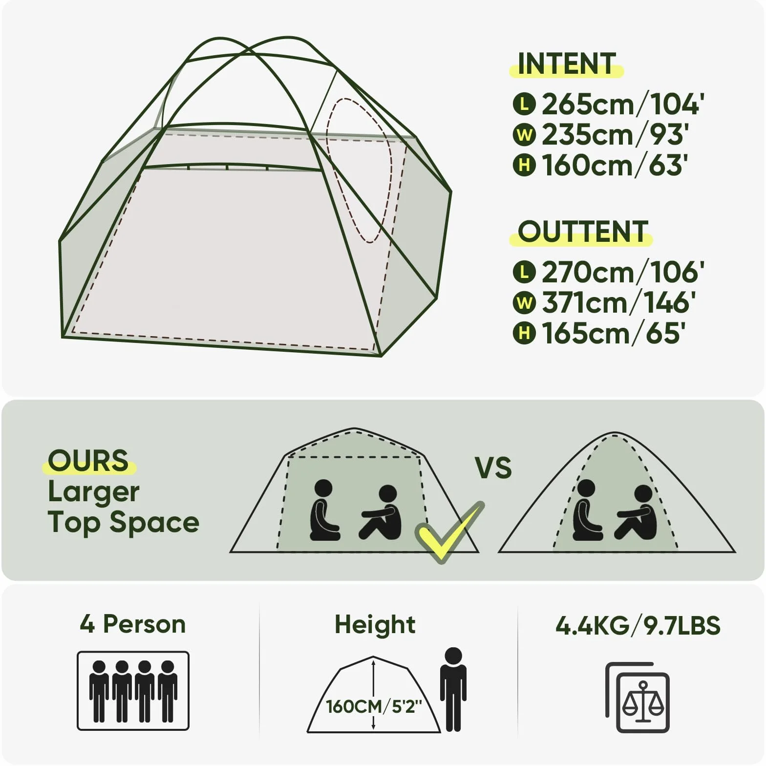 Camping Tent 2/3/4 Person, Professional Waterproof & Windproof Lightweight Backpacking Tent Suitable for Outdoor,Hiking,Camping, Mountaineering and Travel