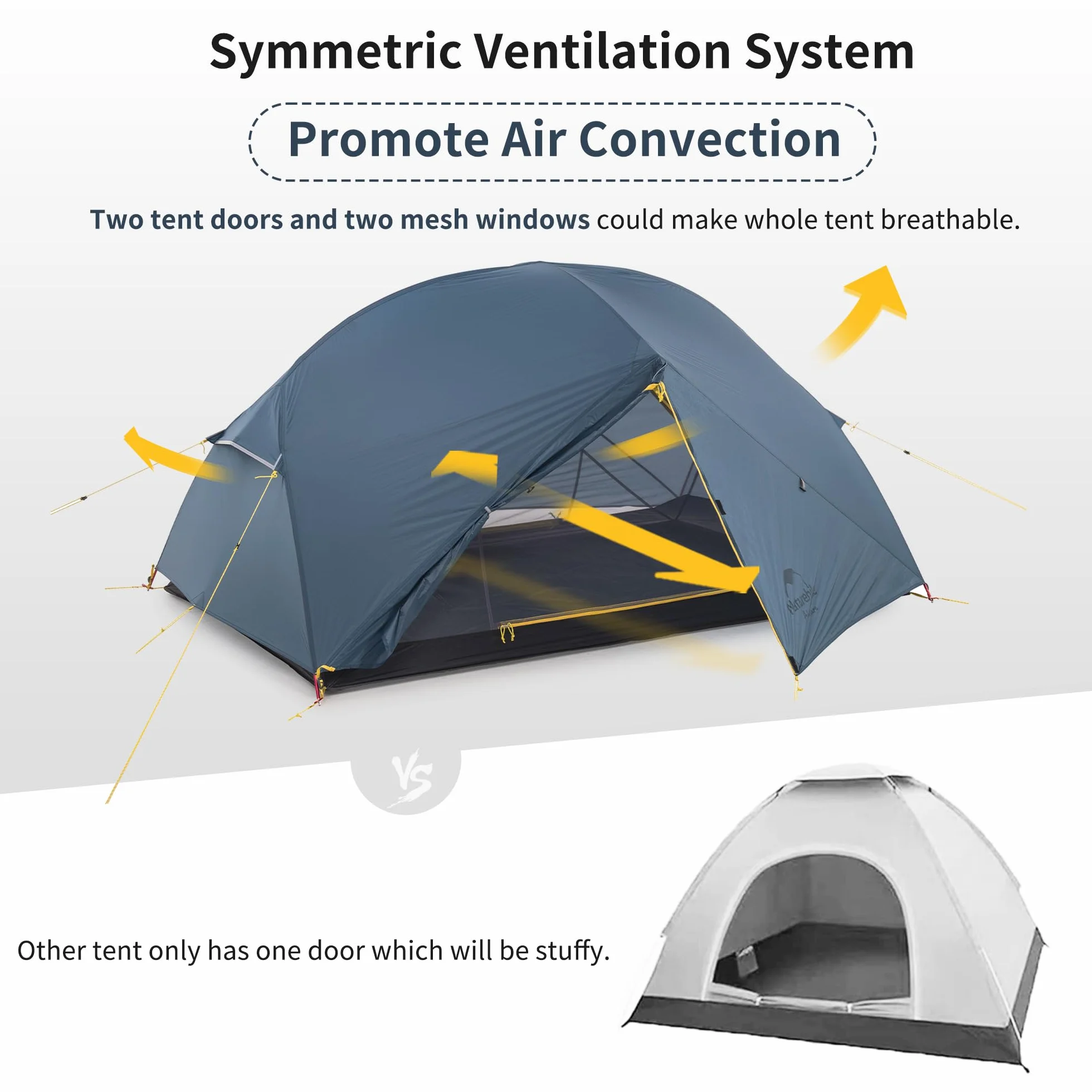 Mongar 2 Person Backpacking Tent, 3 Season Ultralight Lightweight 2 Person Tent, Double Layer Free Standing Tents for Camping Hiking Cycling