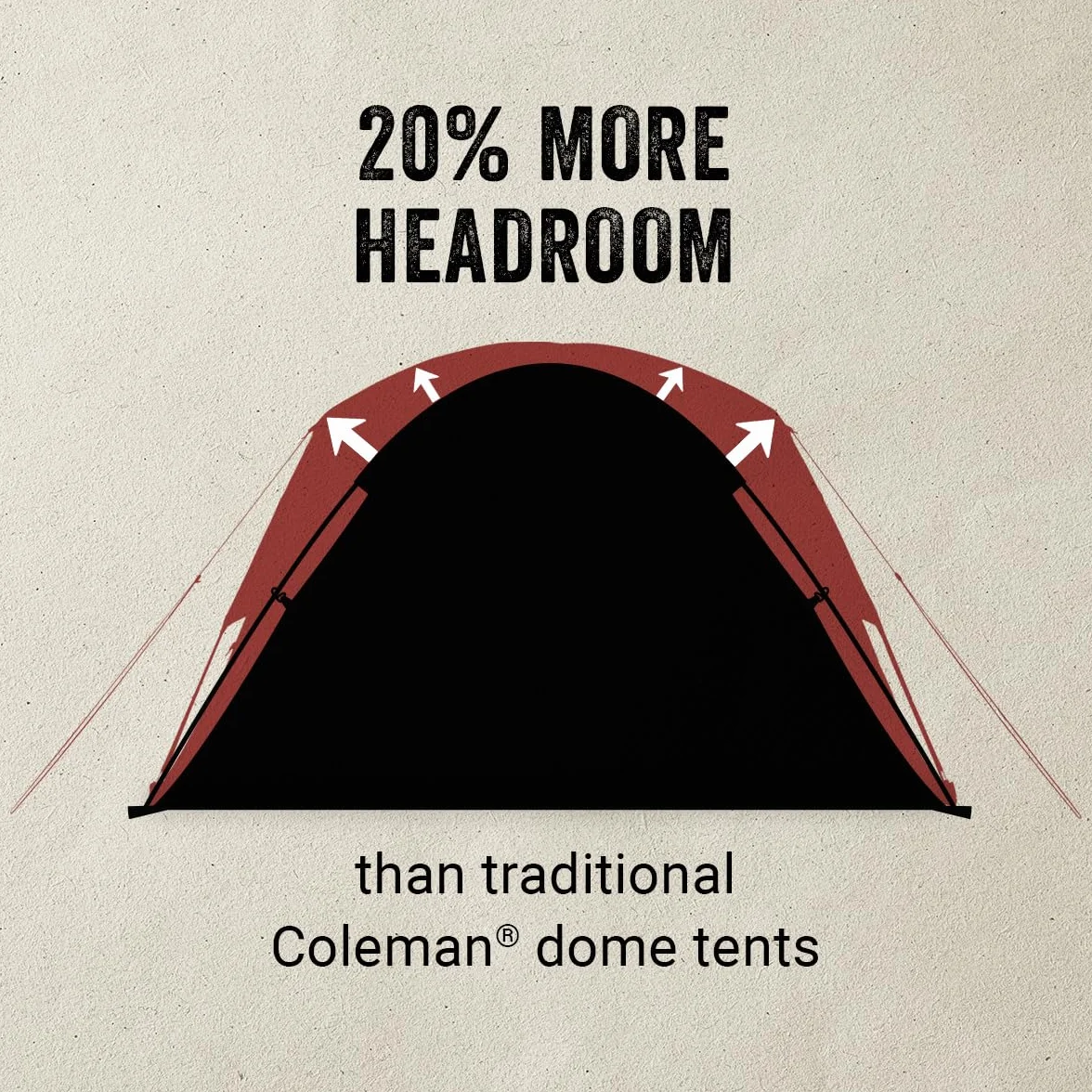Skydome Camping Tent with Screened Porch & 5-Minute Setup, Weatherproof 4/6/8 Person Tent with Rainfly & Carry Bag, Made of PFAS-Free Materials