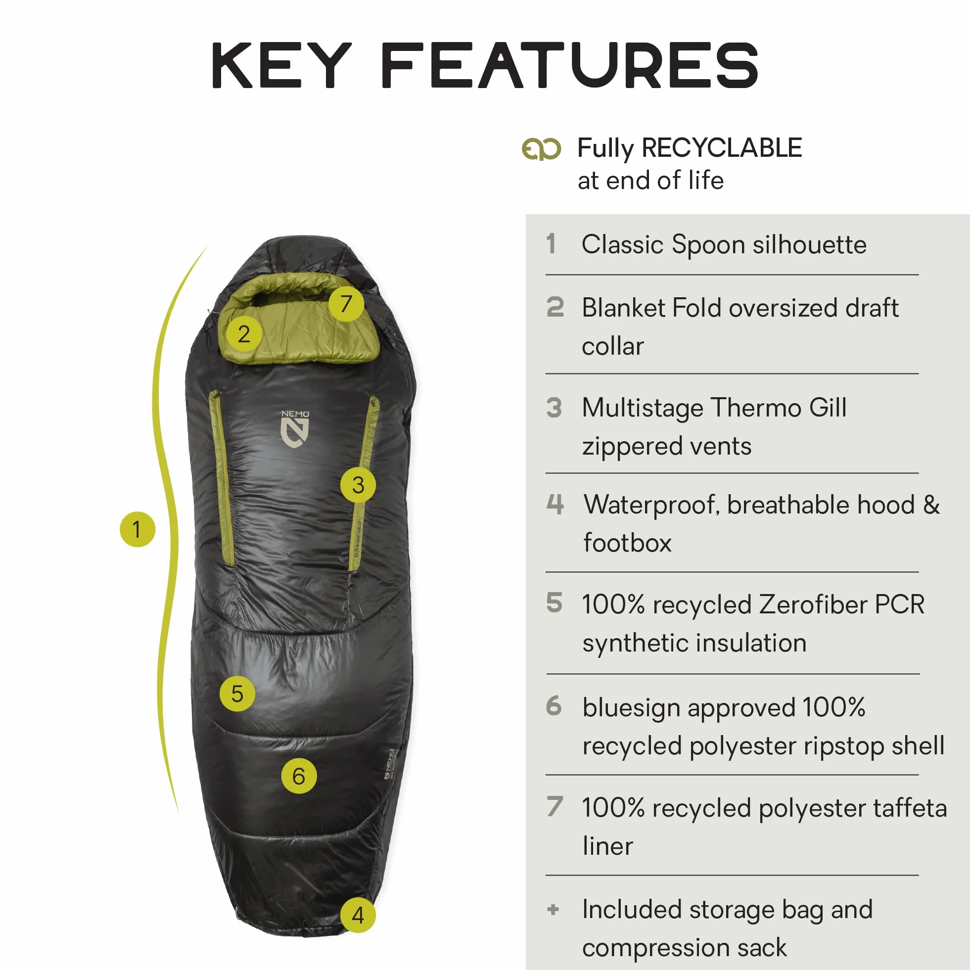 Forte Synthetic Sleeping Bag | Men's & Women's, Endless Promise, Spoon Shape, Side Sleeper, Backpacking