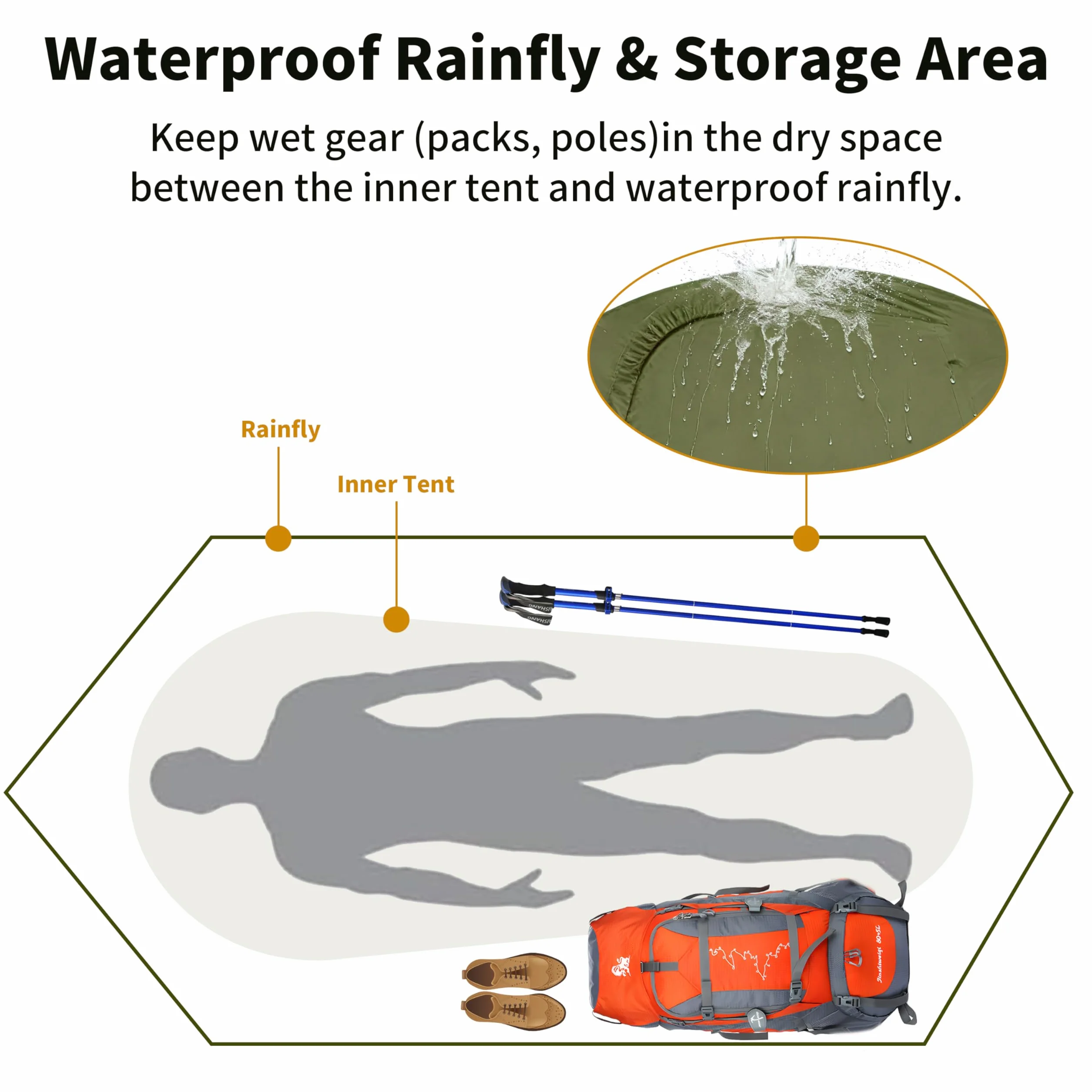 Easy Set Up Ultralight Bivy Tent for Camping, 1 Person Pop Up Backpacking Tent for Camping/bivy/Hiking, Waterproof & Mosquito Proof Outdoor Shelter