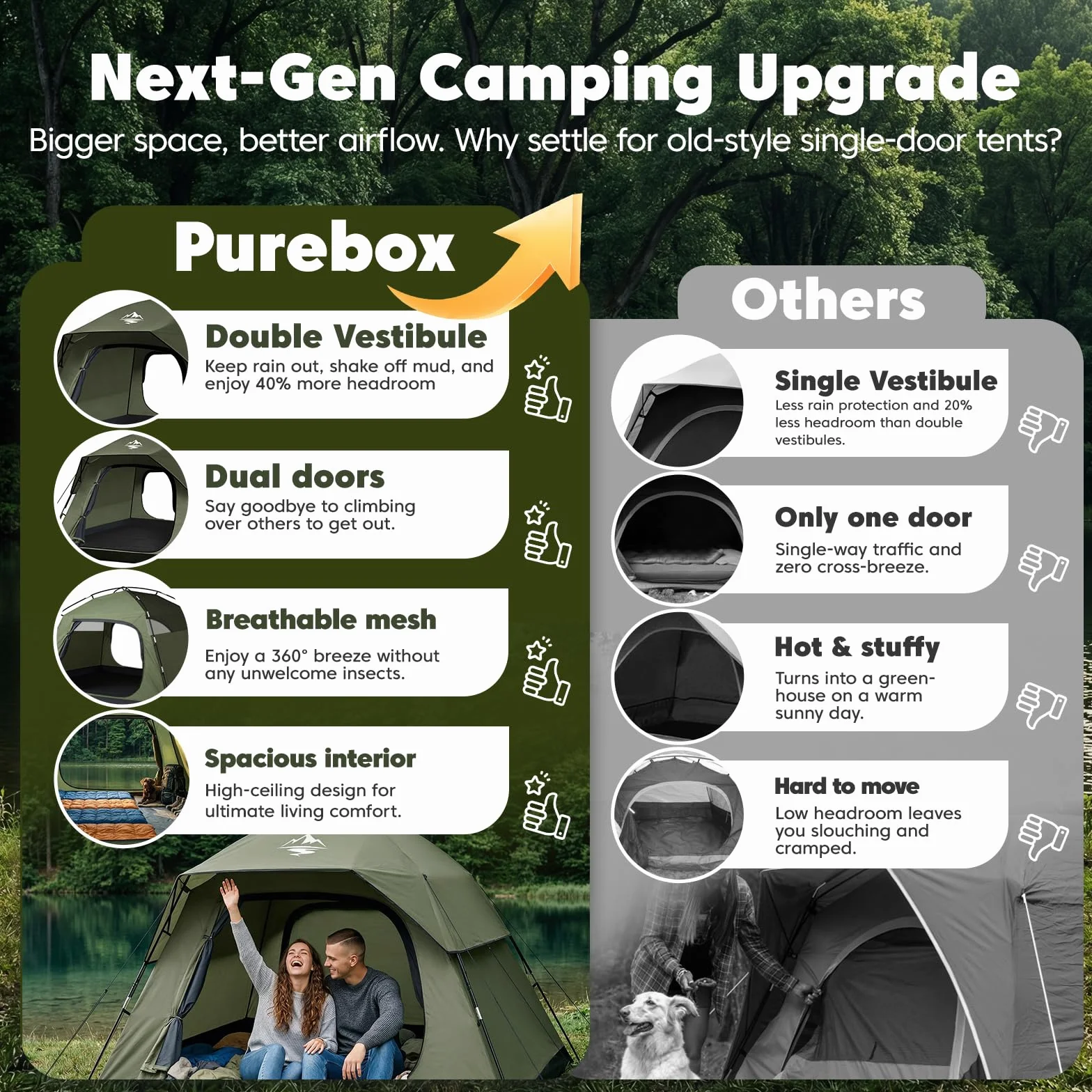 Tent 4 Person Tents for Camping with 2 Doors & Rainfly | Portable Waterproof & Windproof Tents, Large Mesh Ventilation, Easy Setup Family Tent for Camping, Hiking and Backpacking