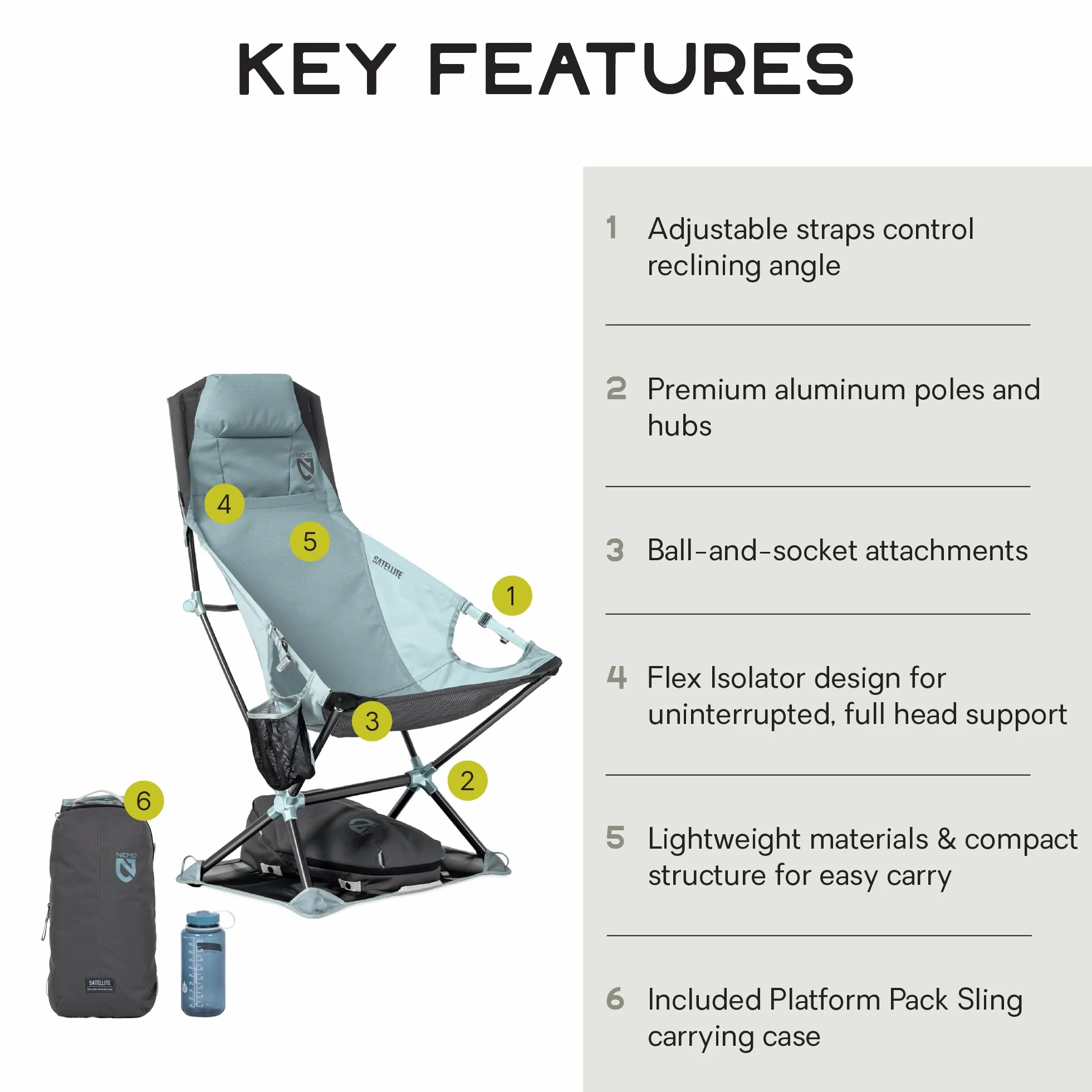 Equipment Satellite Reclining 'Anywhere' Camp Chair - Arctic/Aquifer | Lightweight, Packable, Neck Support, Platform Accessory, Sling Case