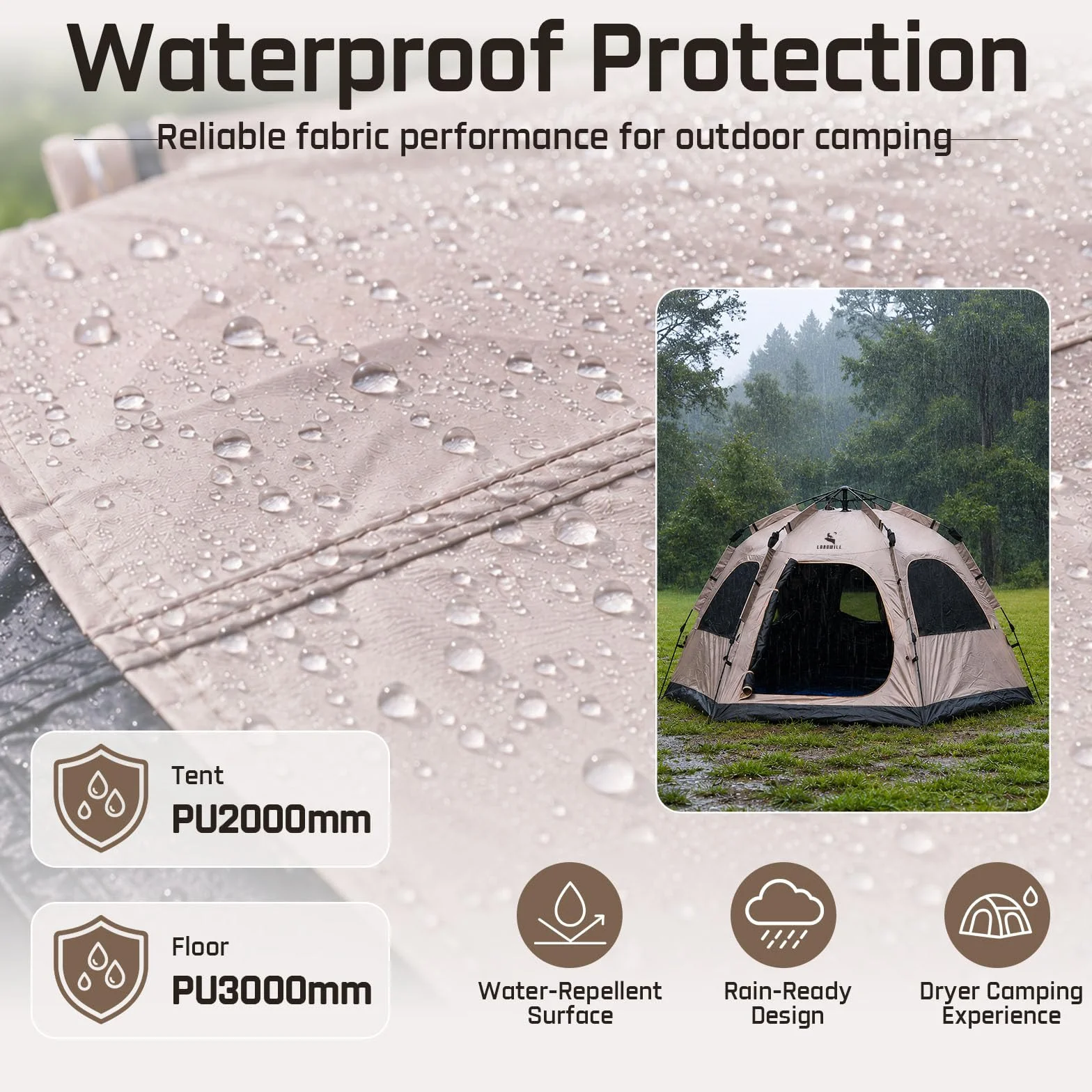 2/4 Person Blackout Easy Setup Instant Pop Up Tents for Camping | 45s Quick Setup Automatic Camping Tent, 3000mm Water-Resistant & UV Protection, Light-Blocking Dome Tent with Rainfly