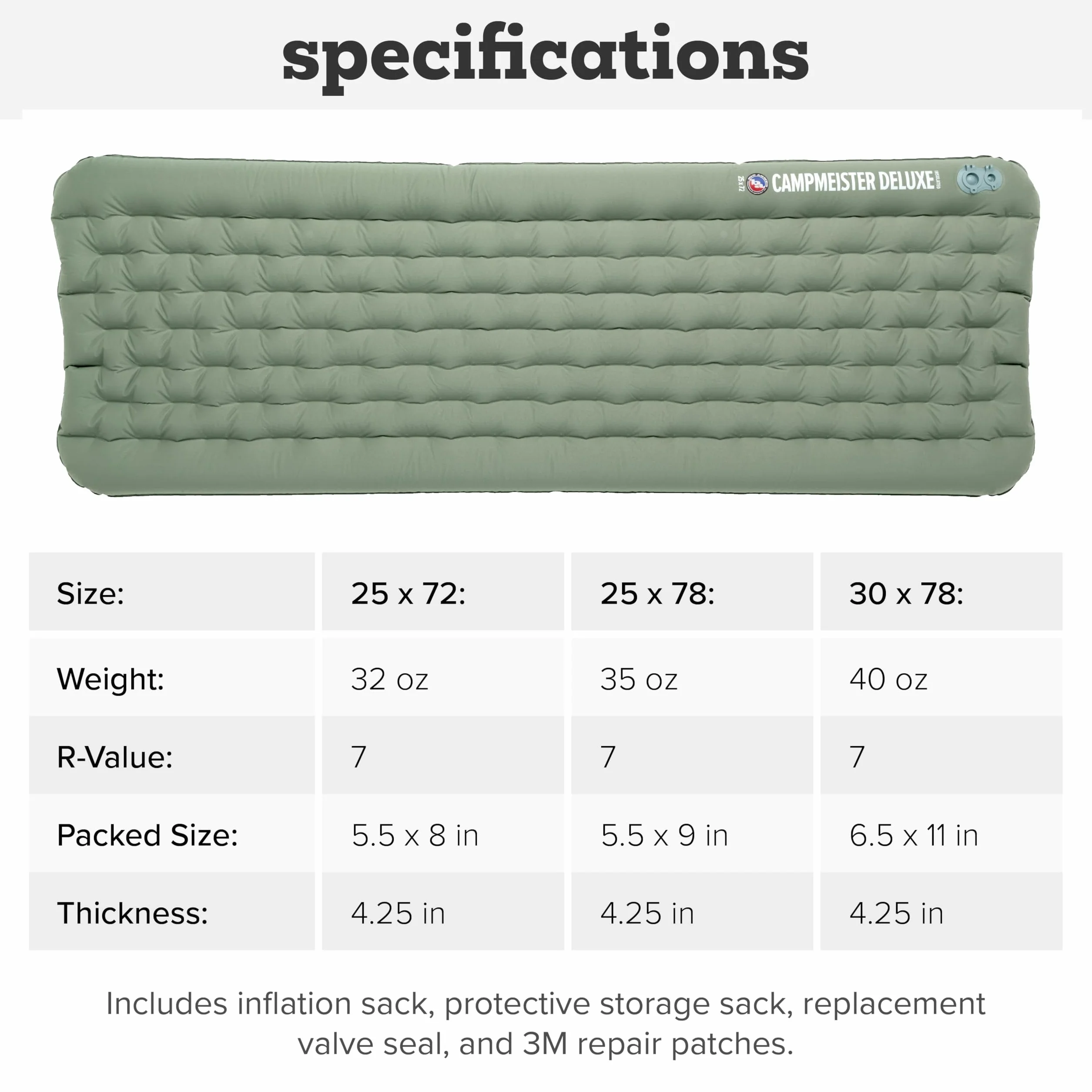 Campmeister Deluxe - Insulated Sleeping Pad, Wide Long | Built for all-season camping, backpacking, and hiking with an ultralight design, Silver insulation