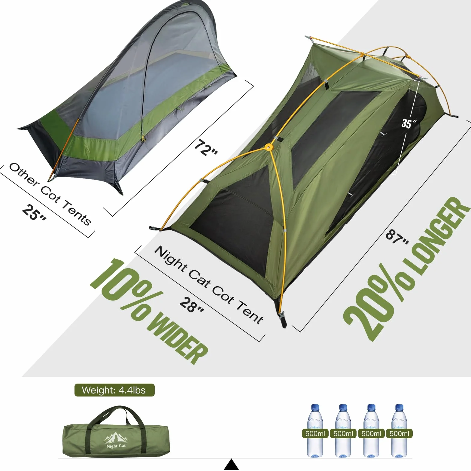 1-Person Camping Tent: Lightweight Waterproof Hiking Tent for Adult Cot Not Included
