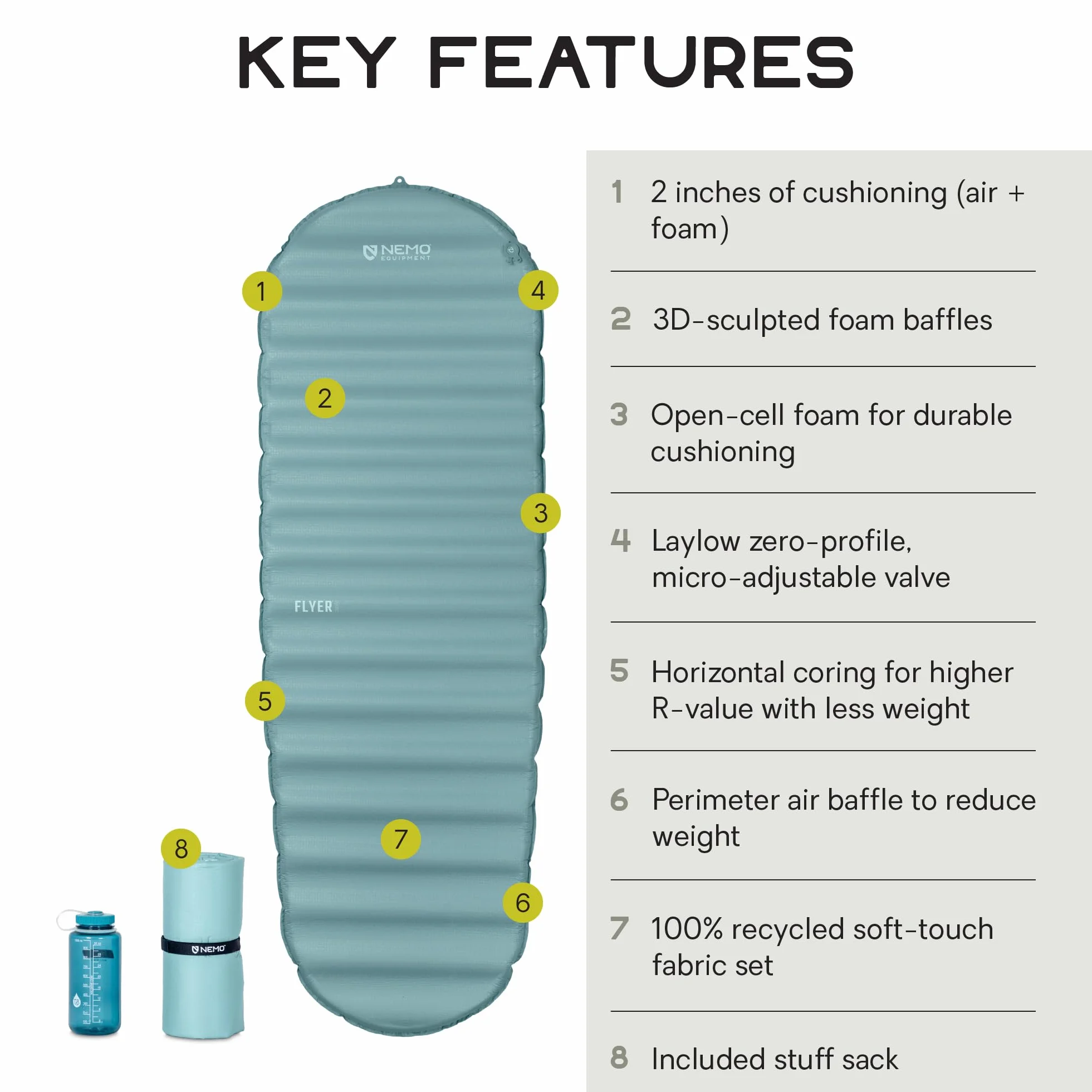 Flyer Sleeping Pad - Aquifer/Algiers - Long Wide Mummy | Self-Inflating, Insulated, Bluesign, Air, Foam, Camping, Backpacking