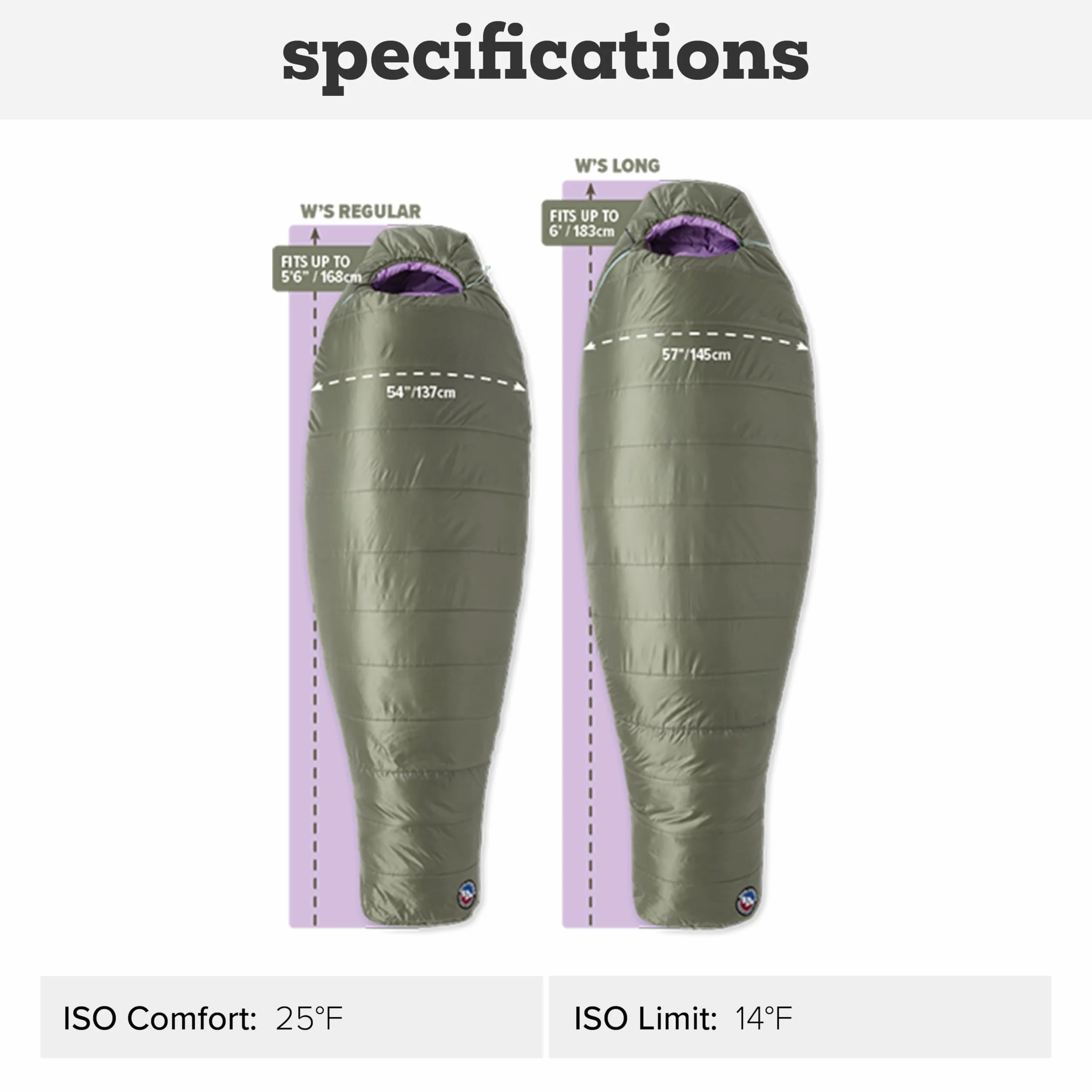 Anthracite - Sleeping Bag | Lightweight, compact 3-season mummy bag with contoured hood, draft collar and anti-snag zipper for backpacking