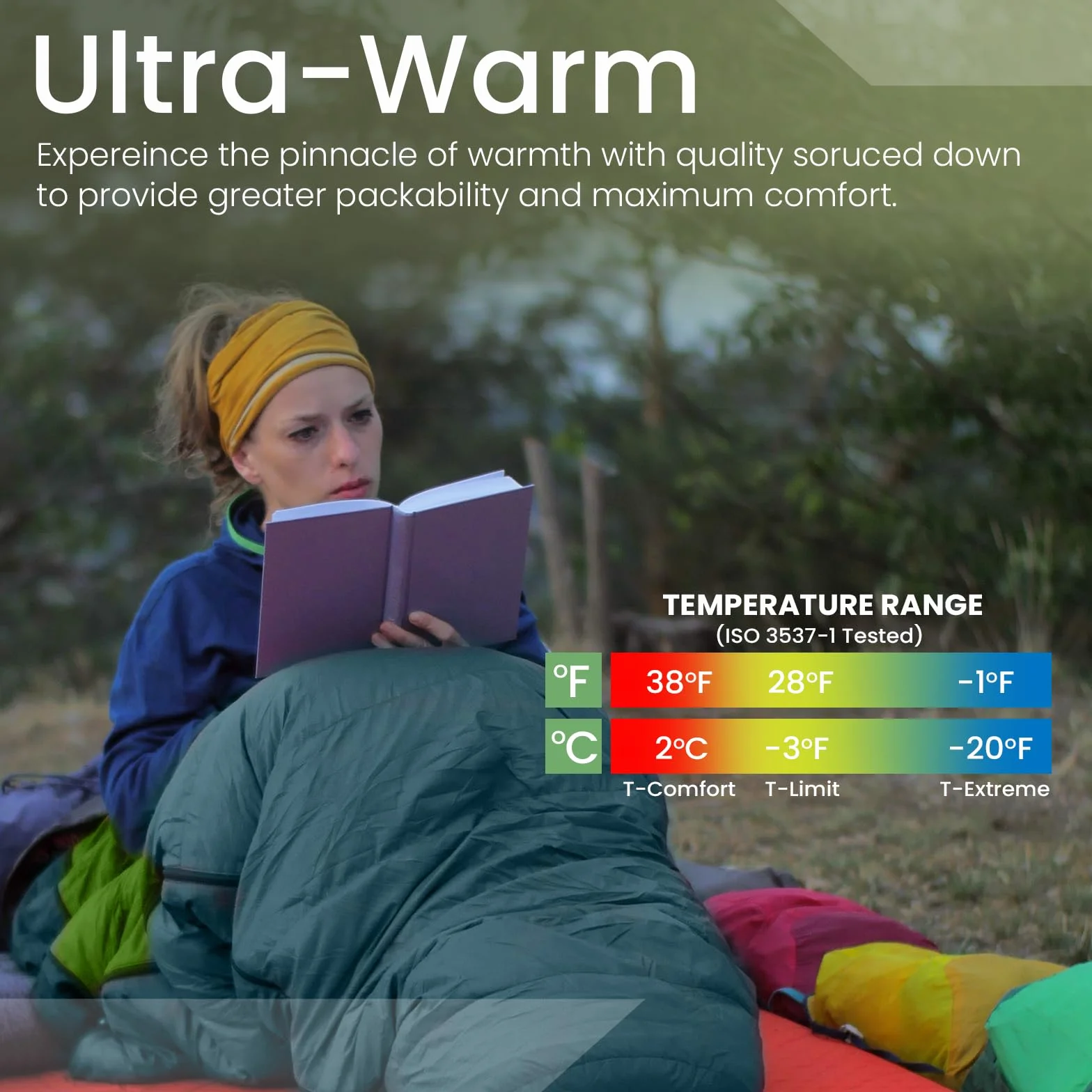 Ultralight Sleeping Bag Top Quilt 850 Down Ultralight Backpacking Camping Blanket