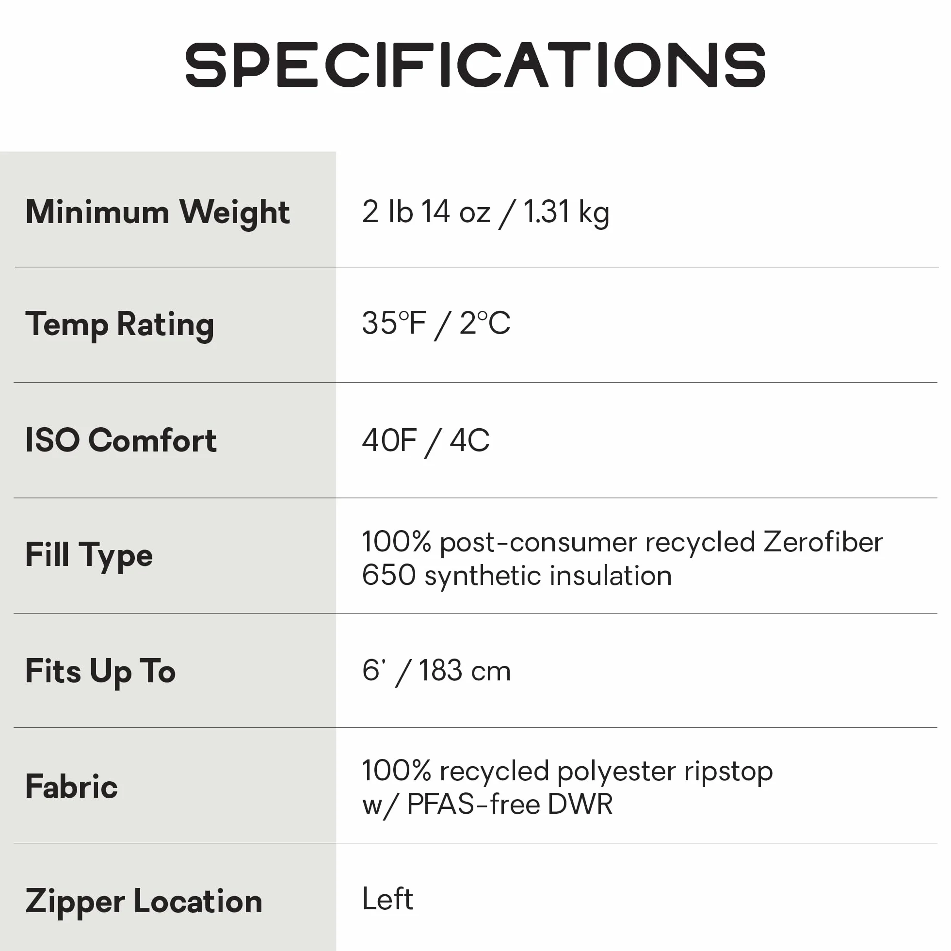 Tempo Synthetic Sleeping Bag | Men's & Women's, Spoon Shape, Side Sleeper, Camping, Backpacking