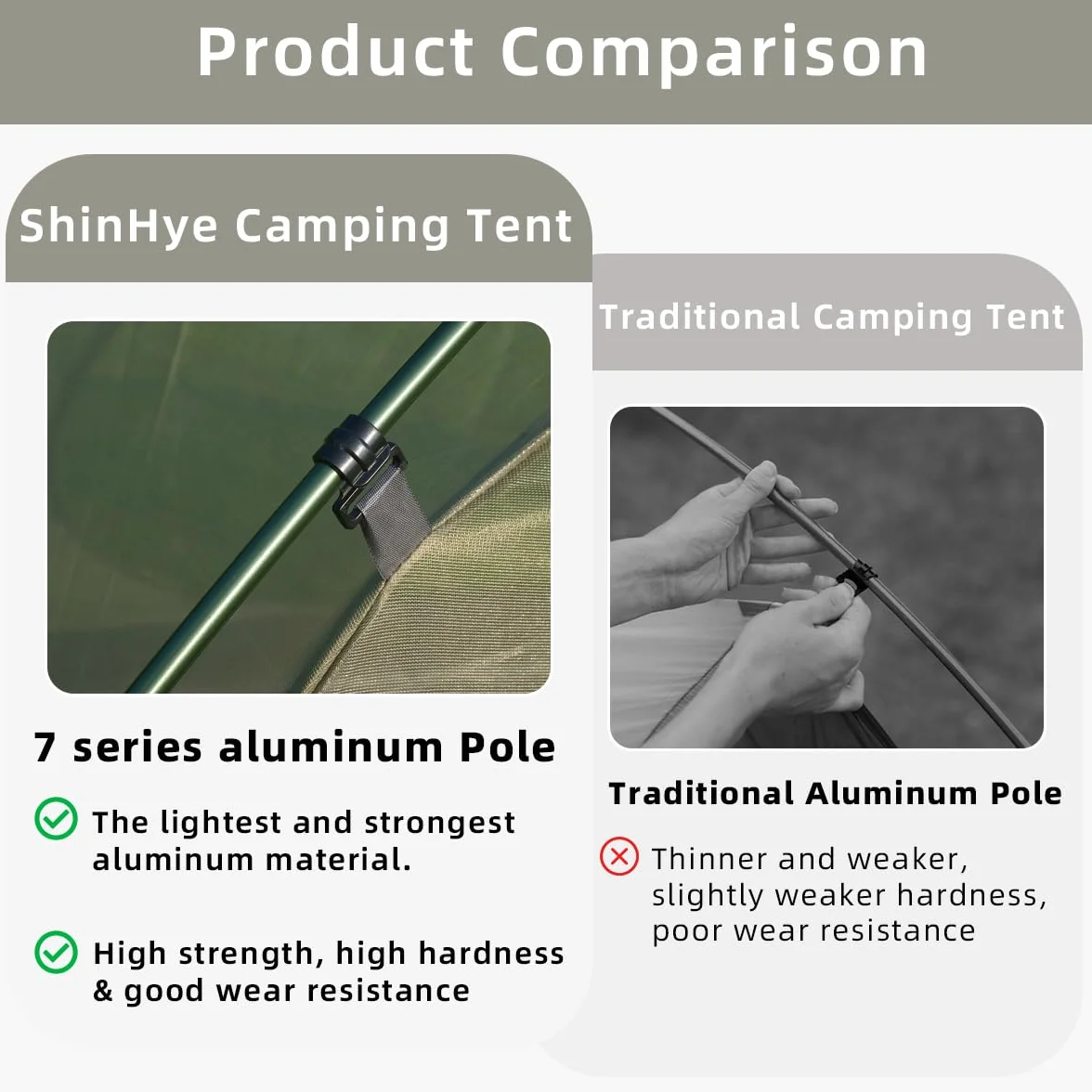 Backpacking Tent 2/3/4 Person - Ultralight Dome Portable Tents for Camping Easy Set Up, Outdoor Hiking Waterproof Camp Instant Tent Two Doors Double Layer