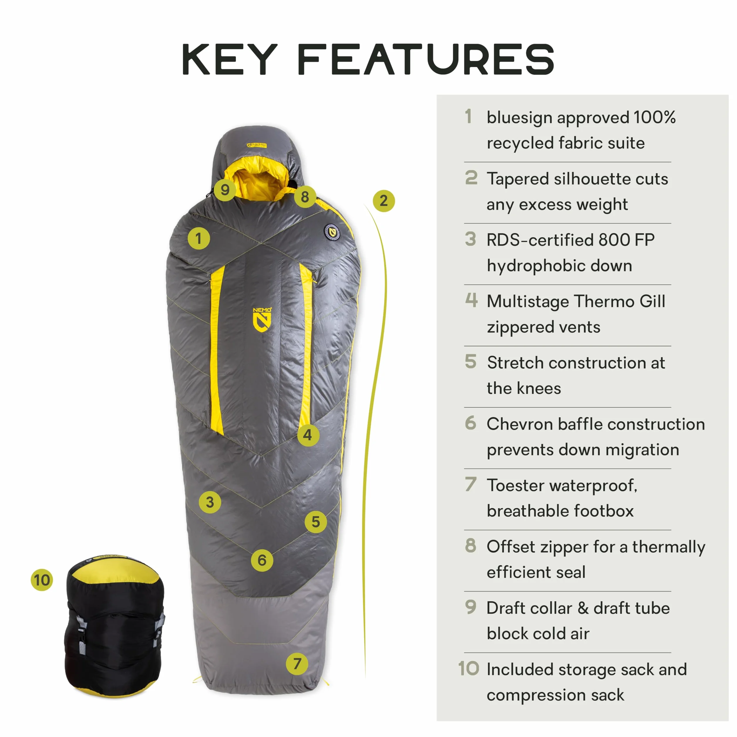 Sonic Down Mummy Sleeping Bag | Ultralight, Insulated, Made for Extreme Cold, Mountaineering, Trekking