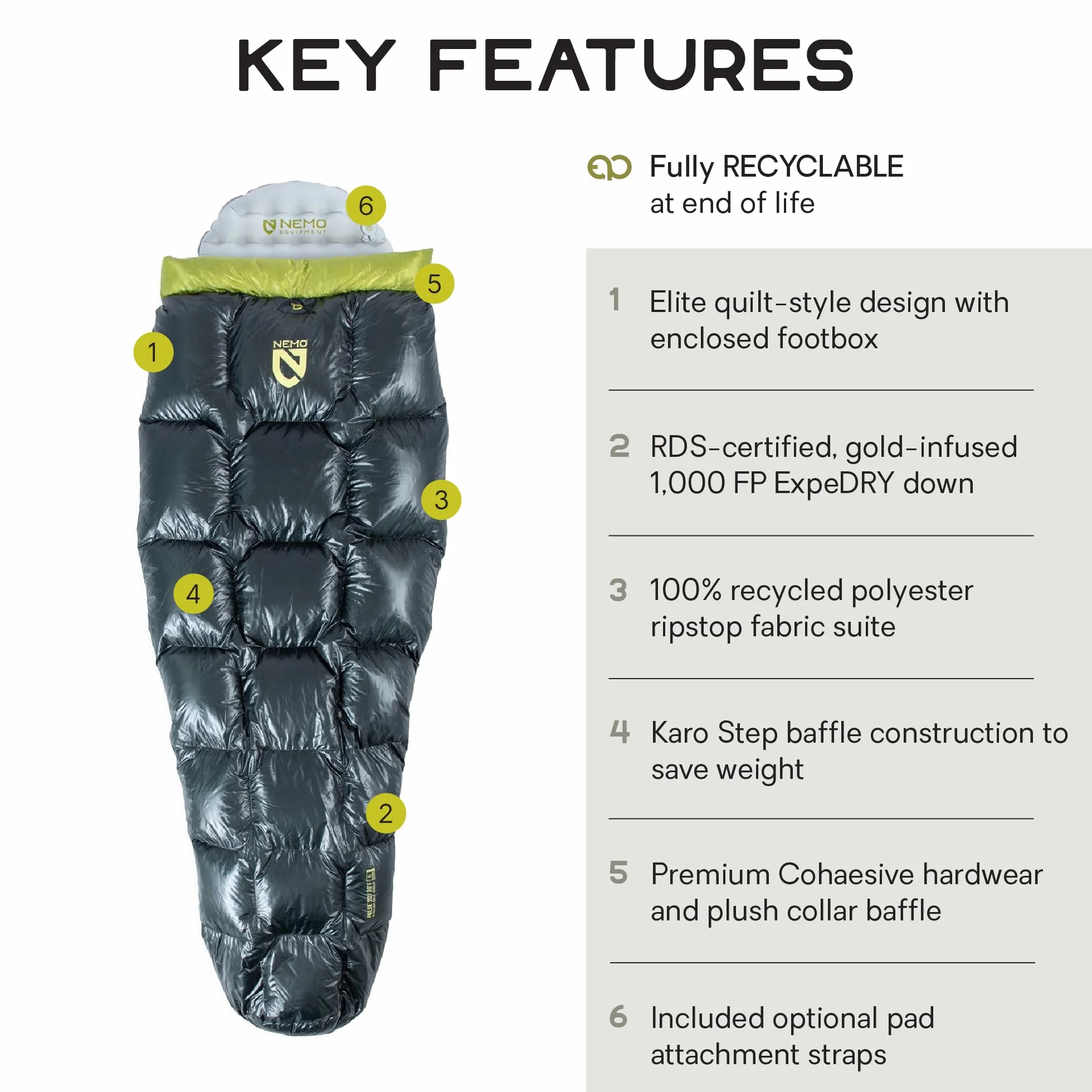 Pulse Backpacking Quilt | Ultralight, Packable, Down, Footbox, Endless Promise, Fully Recyclable