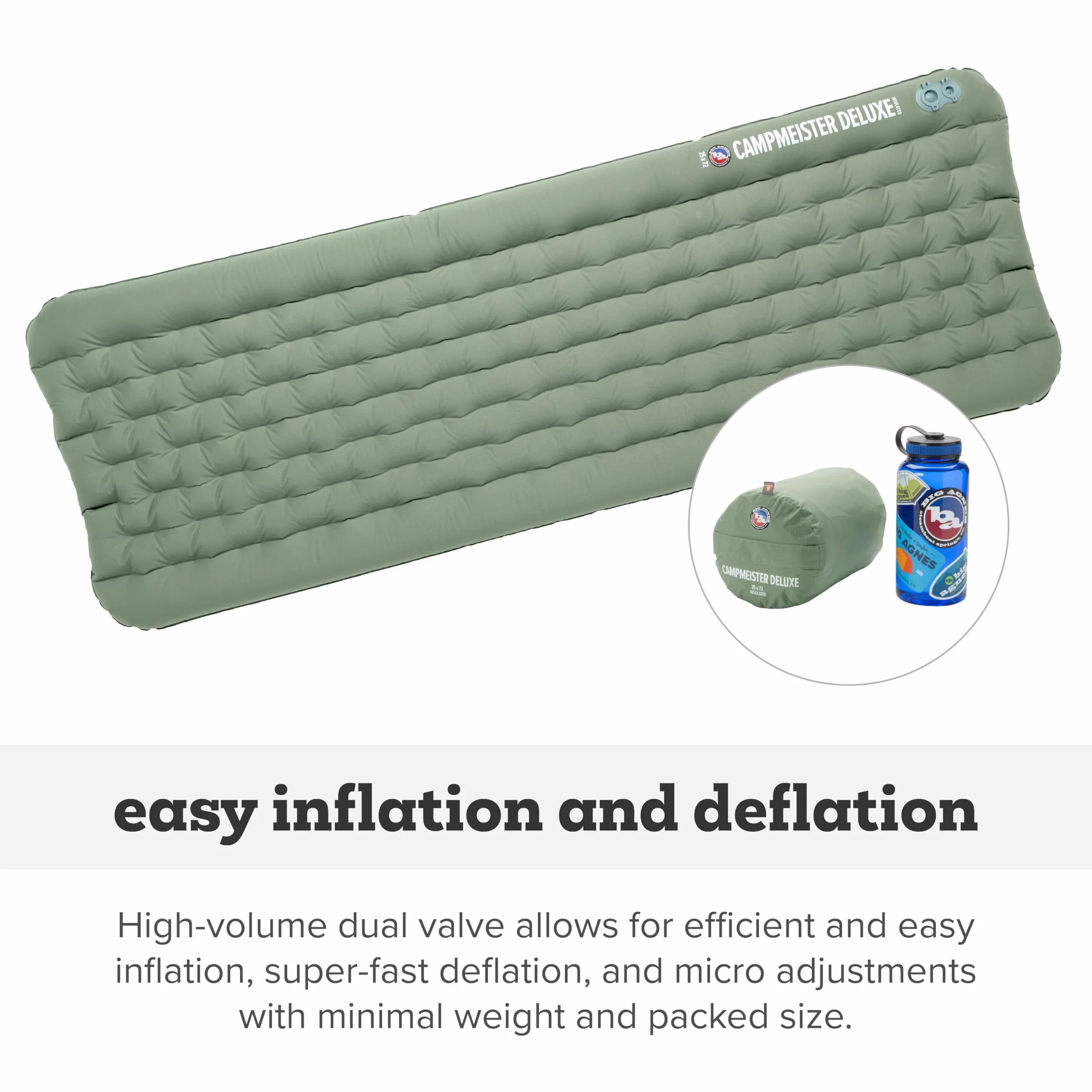 Campmeister Deluxe - Insulated Sleeping Pad, Wide Long | Built for all-season camping, backpacking, and hiking with an ultralight design, Silver insulation