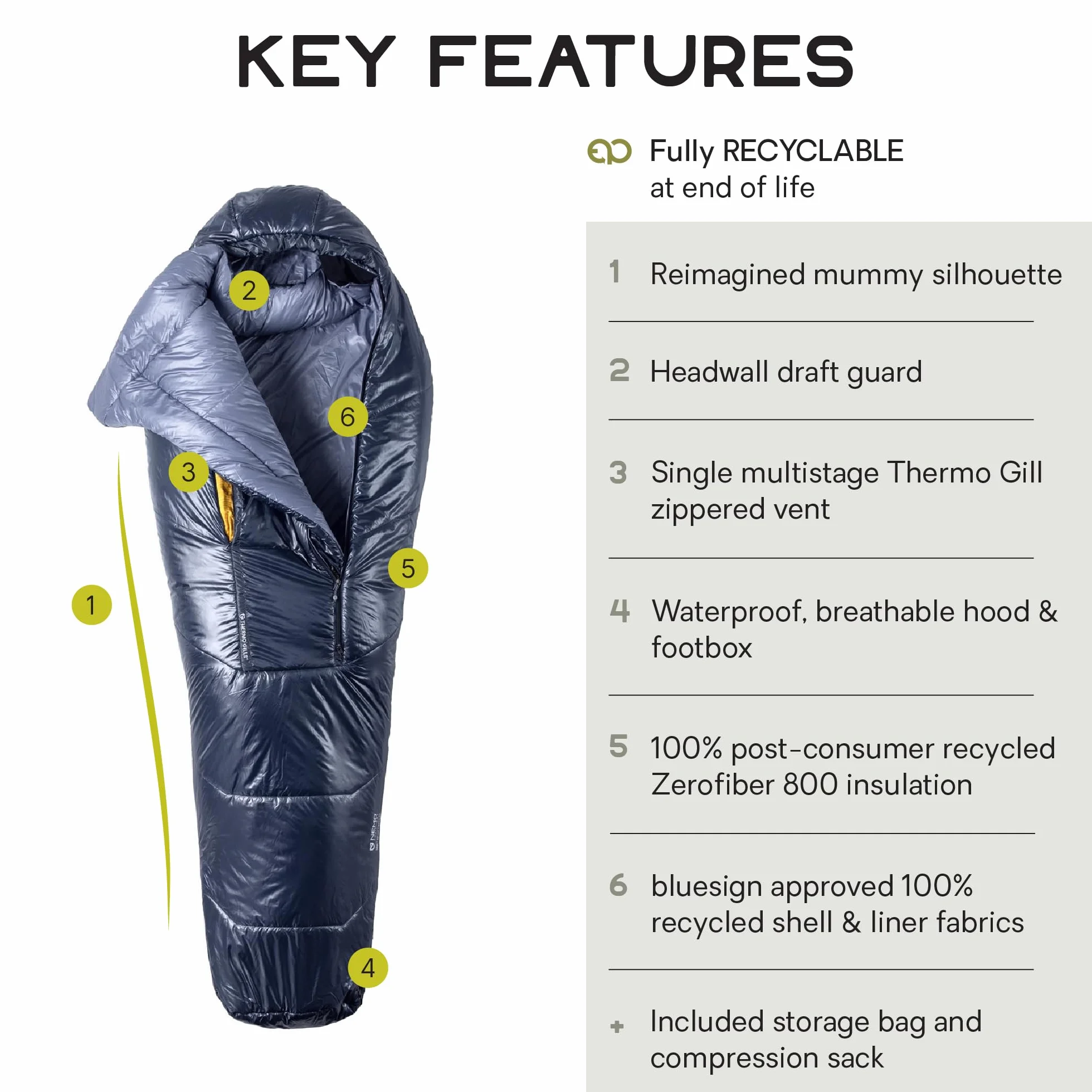 Soul Synthetic Mummy Sleeping Bag | Unisex, Endless Promise, Fully Recyclable