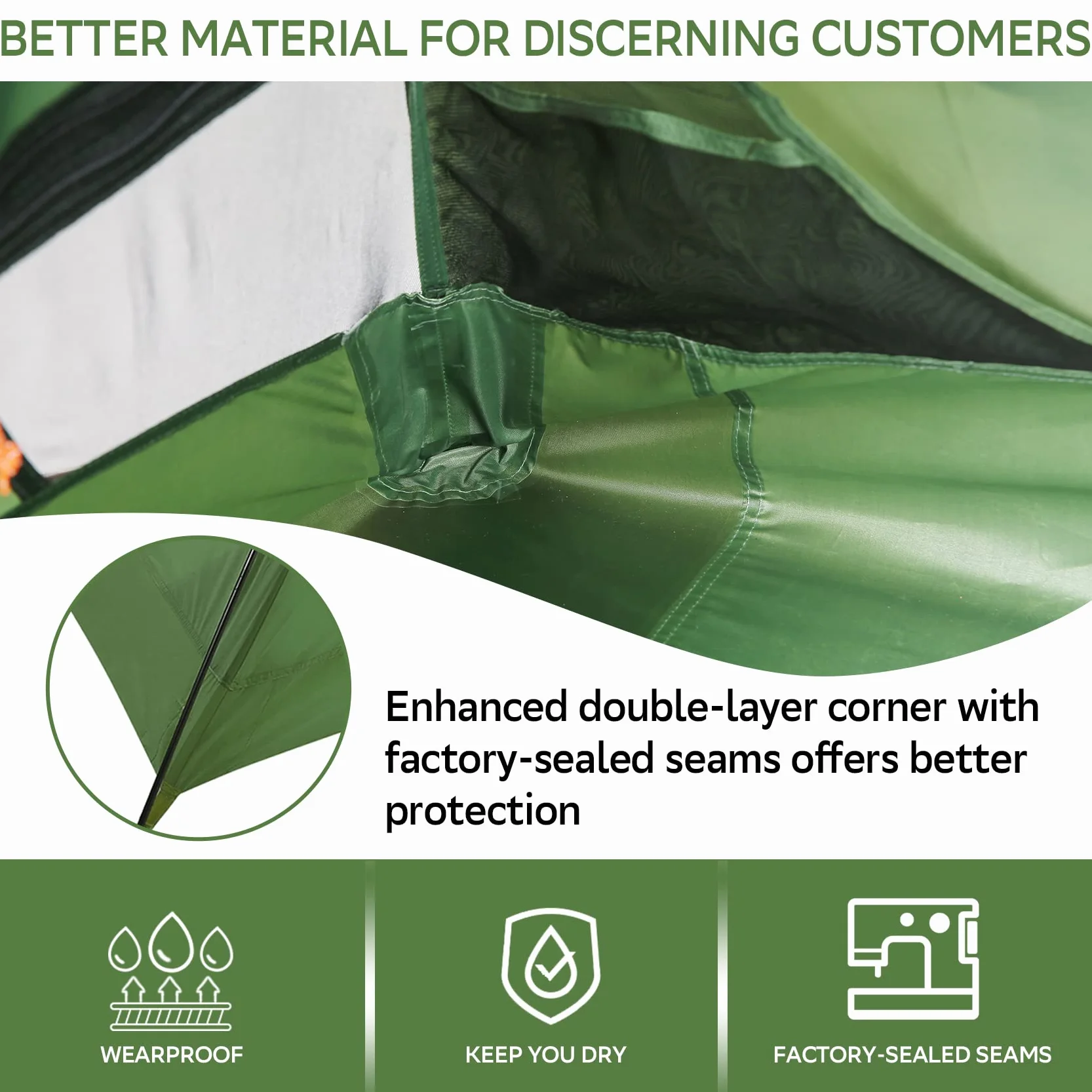 1/1.5/2/3/4/6 Person Lightweight Backpacking Tent, Camping Tent | Aluminum Pole, PU 5000, Easy Setup Tent, Ultralight, Durable, Waterproof, Compact, Freestanding, Two Doors, Hiking, Outdoor