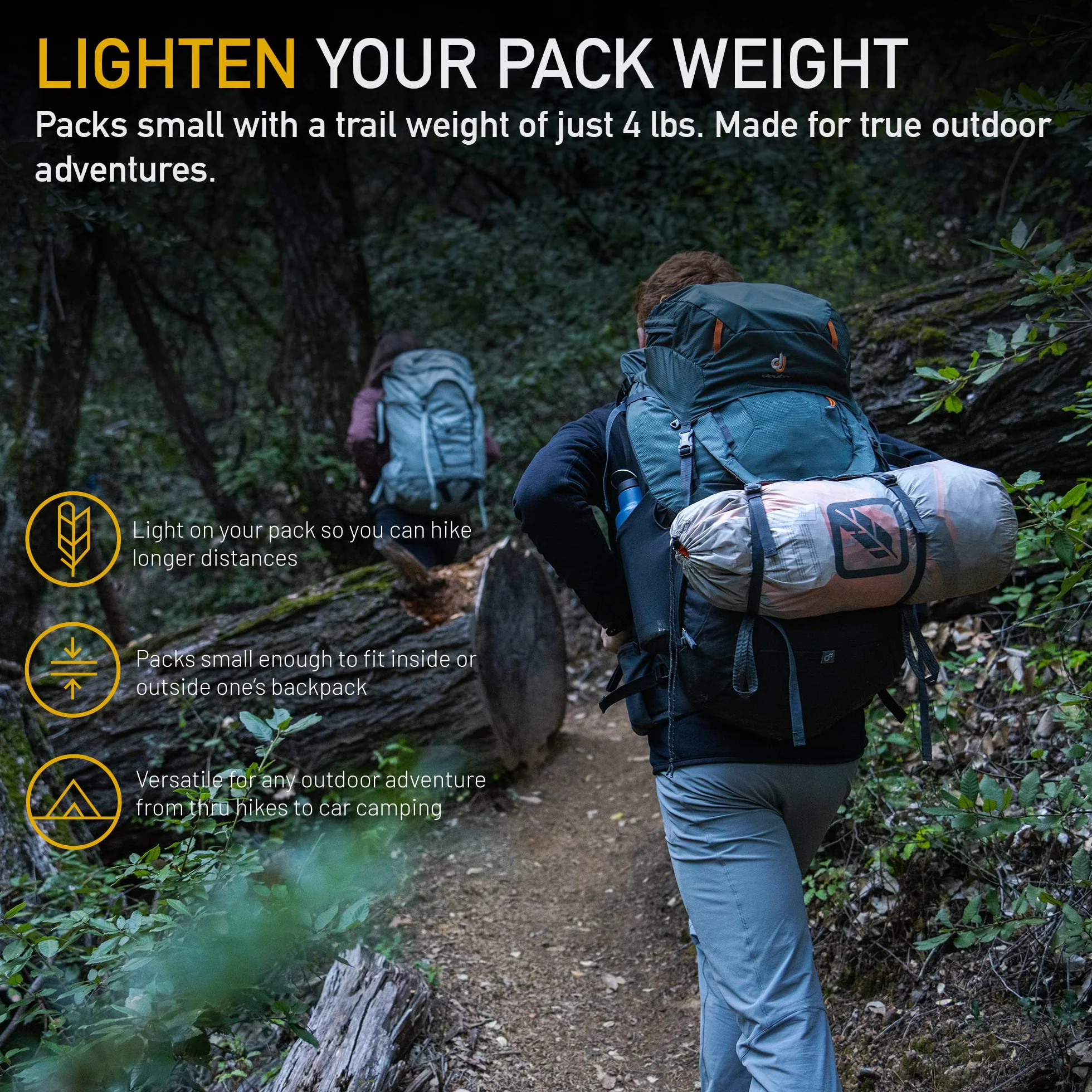 Backpacking Tents for Camping & Hiking 1-2 Person | Lightweight, Waterproof, 3-Season, Compact, Dual-Layer - Includes Footprint, Stakes, Repair Splint, & Mesh Gear Loft