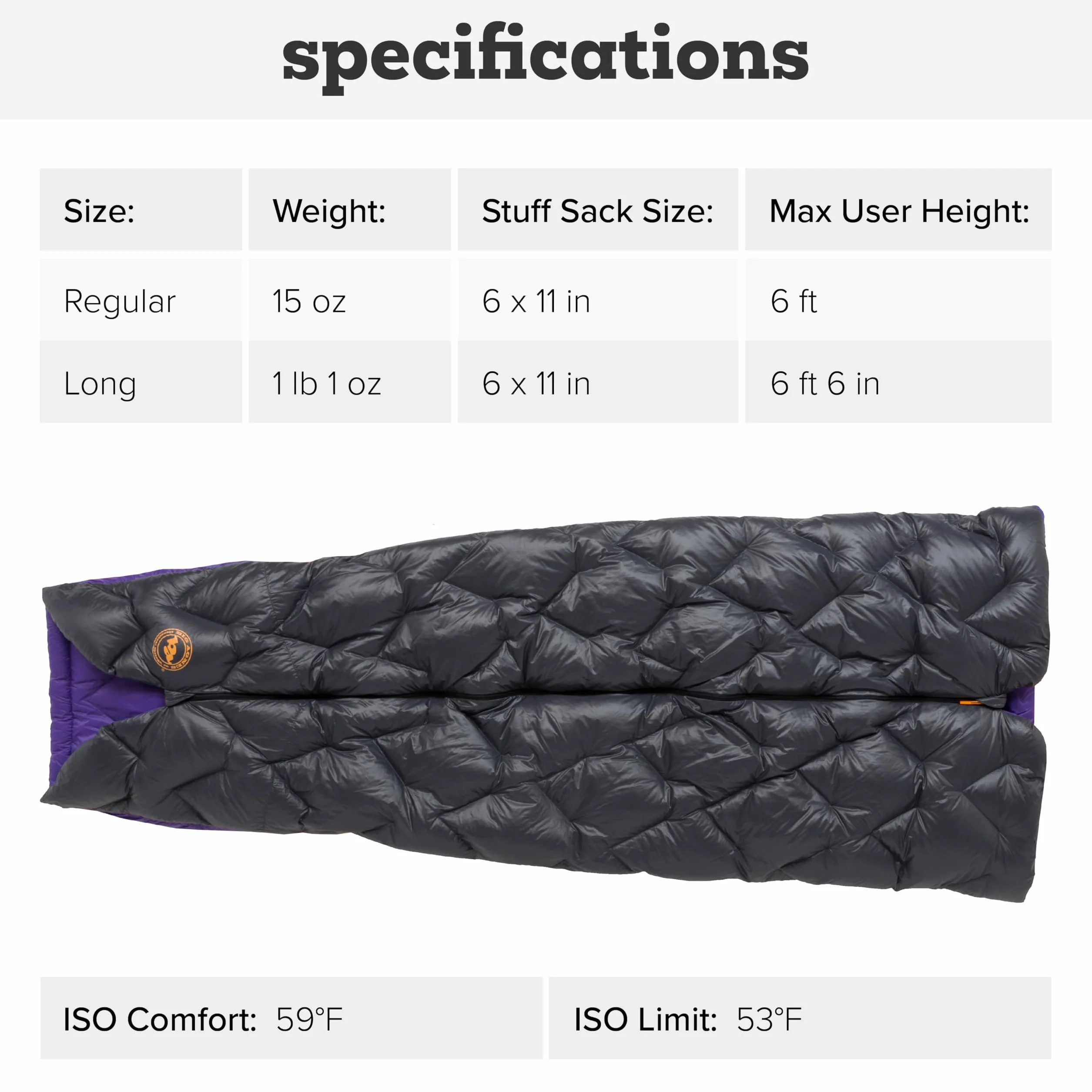 Fly Creek UL - Sleeping Bag and Quilt | Convertible sleeping bag and quilt with 850-fill down, ultralight design and ergonomic warmth for backpacking