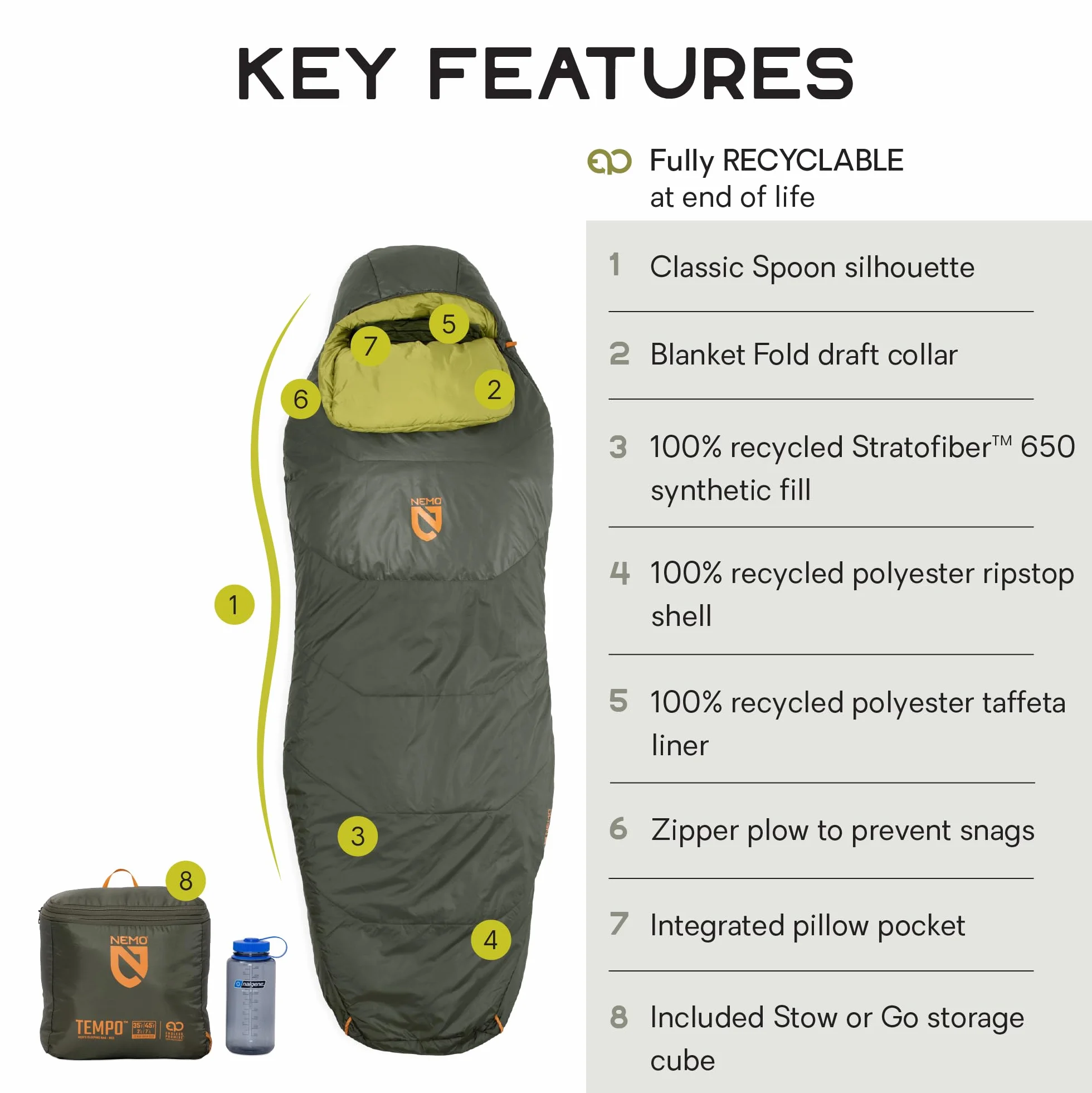 Tempo Synthetic Sleeping Bag | Men's & Women's, Spoon Shape, Side Sleeper, Camping, Backpacking