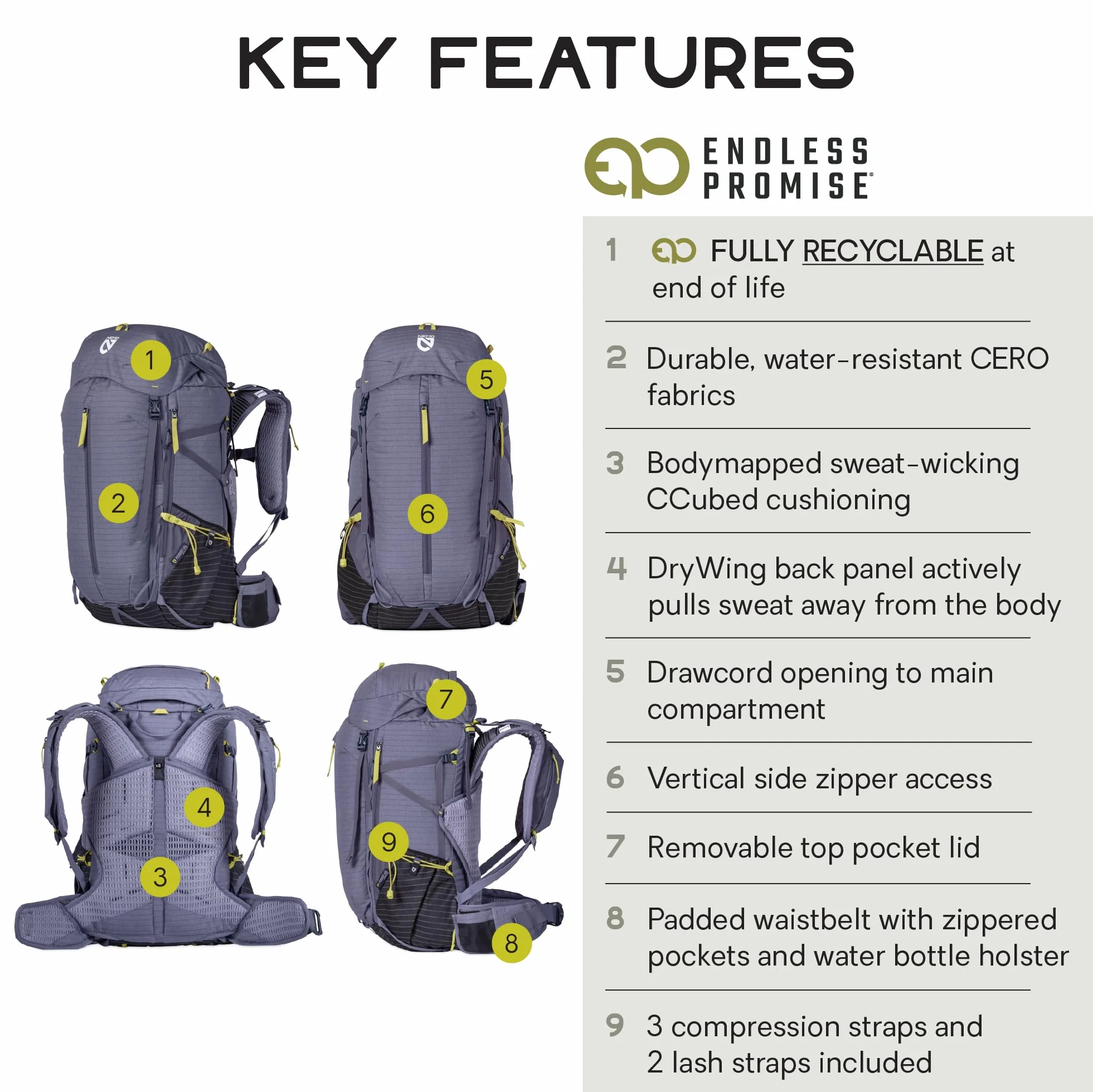 Persist All-Adventure Backpack | Men's & Women's, Endless Promise, Mountain, Technical, Fully Recyclable