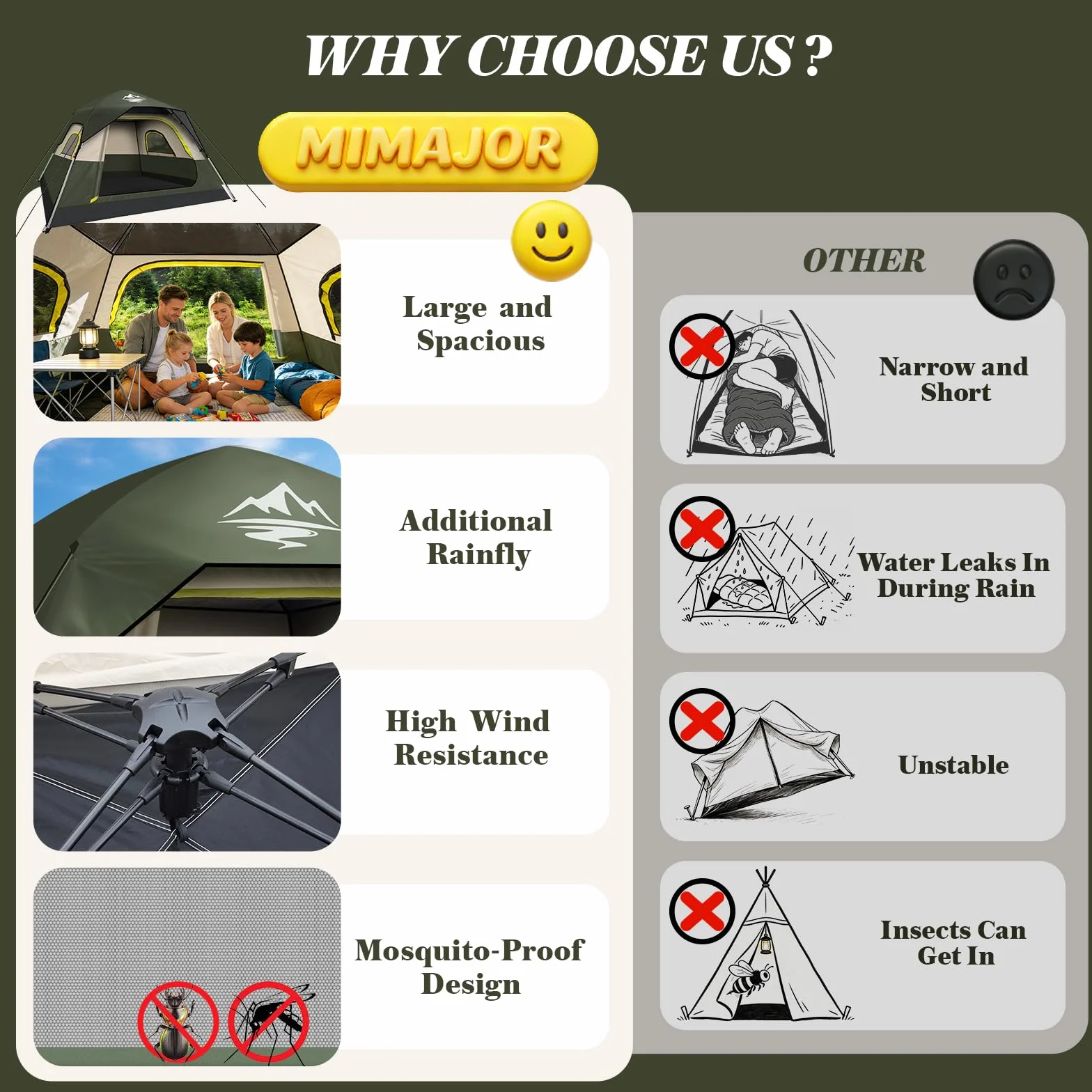 Camping Tent 2/3/4 Person Instant Pop Up Tents for Camping | 40s Easy Setup Tent with Rainfly, Double-Layer Waterproof & Windproof Instant Tents with Welcome Mat for Camping & Hiking