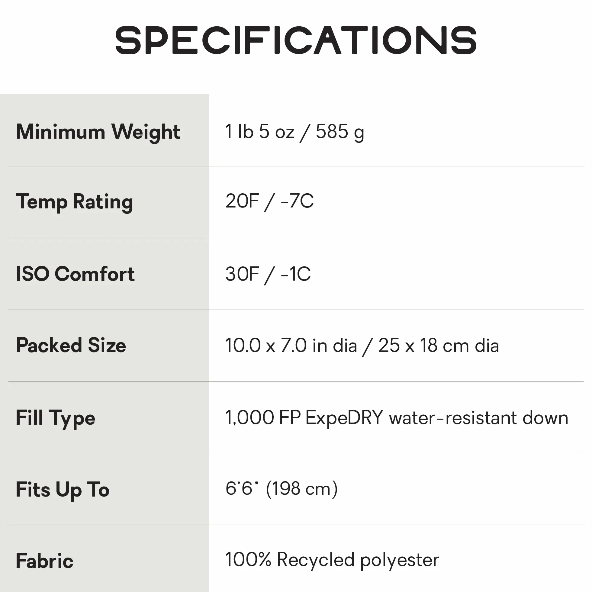 Pulse Backpacking Quilt | Ultralight, Packable, Down, Footbox, Endless Promise, Fully Recyclable