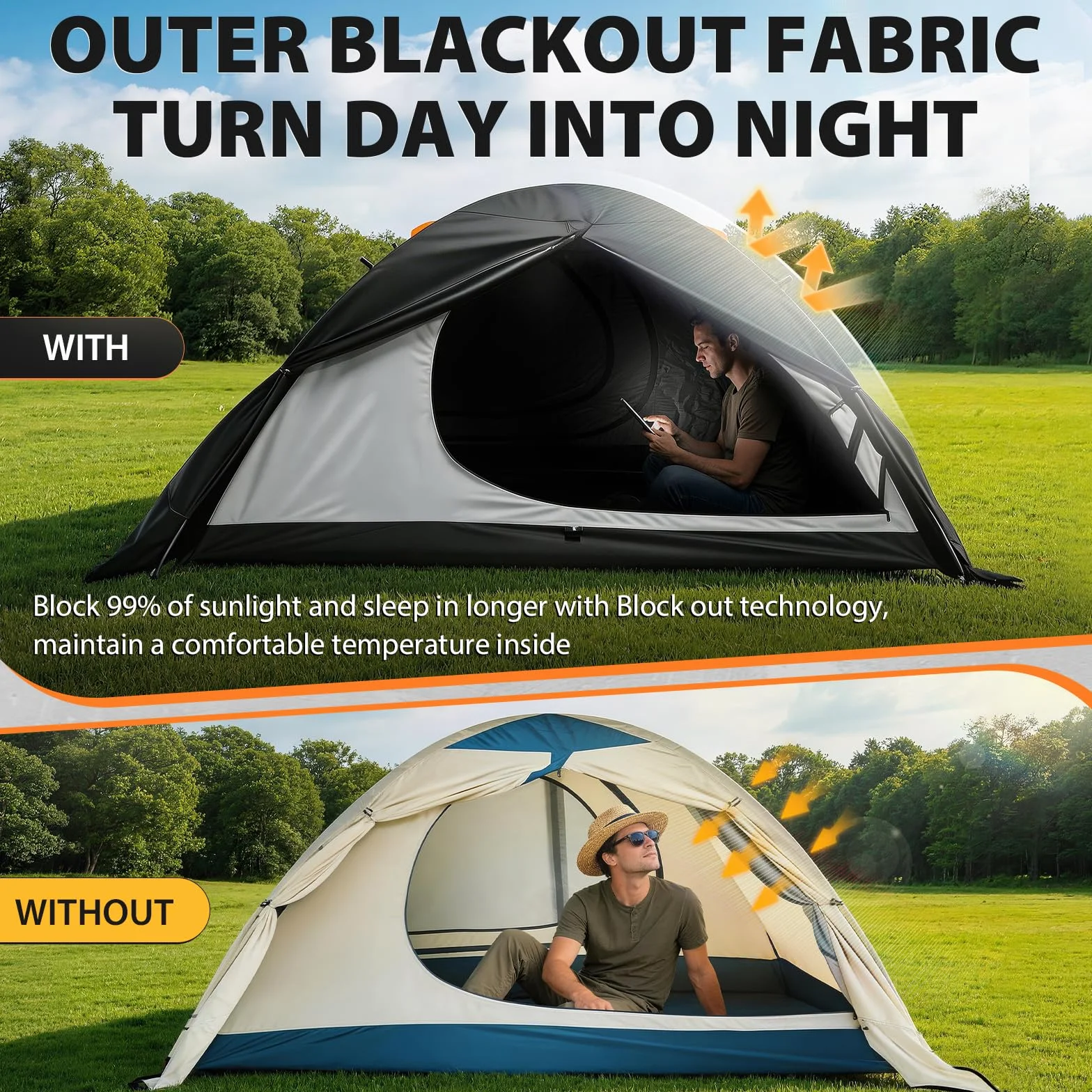 2 Person Blackout Camping Tent, Waterproof 4-Season Easy Setup | Blackout Interior, Lightweight, Snow Skirt, Freestanding Aluminum Poles, Double-Wall, Hiking, Mountaine游戏副本, Weekend Trips