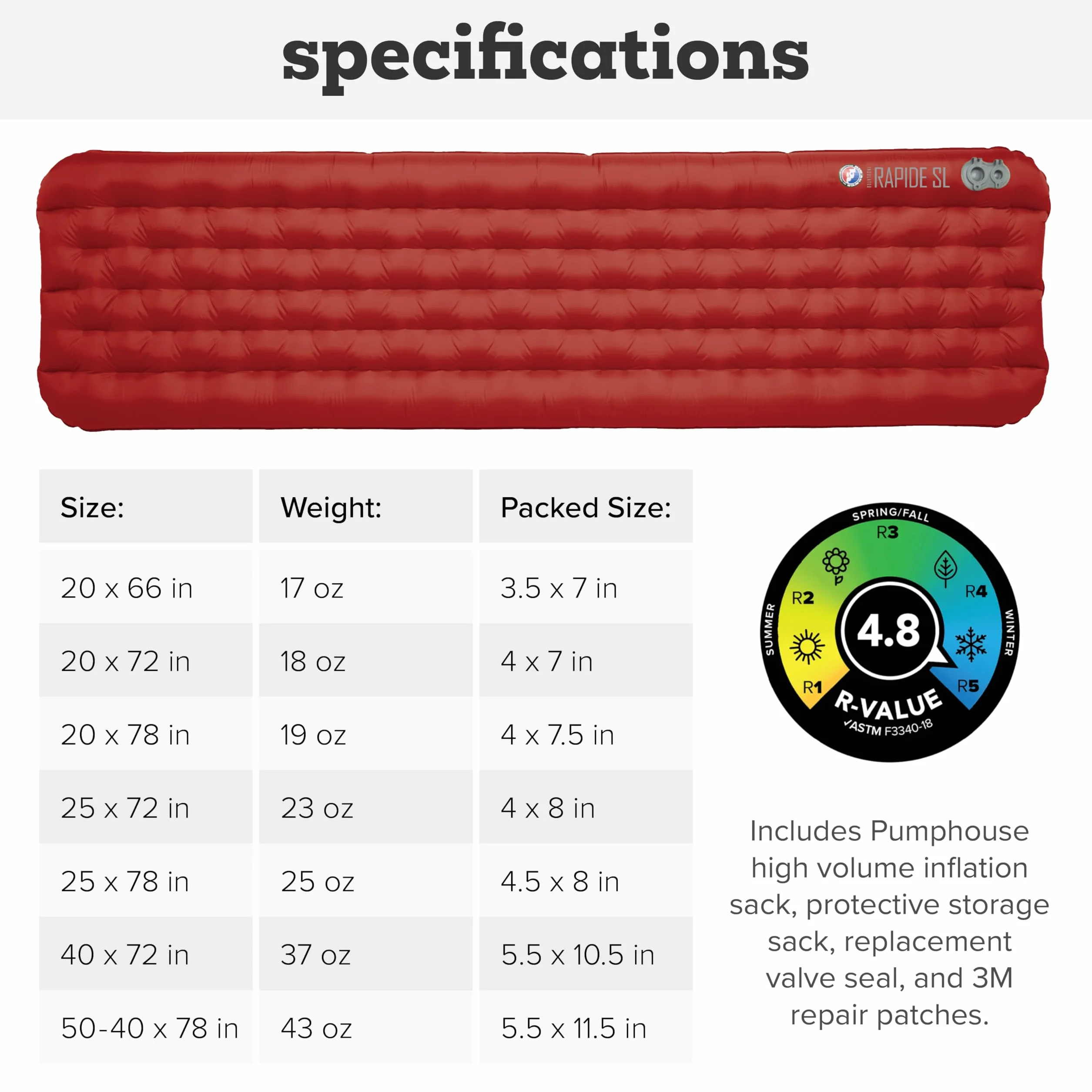 Rapide SL - Insulated Sleeping Pad, Regular (20X72) | Ultralight, compact design for all-season backpacking and hiking with a Pumphouse inflation sack and heat-reflective film