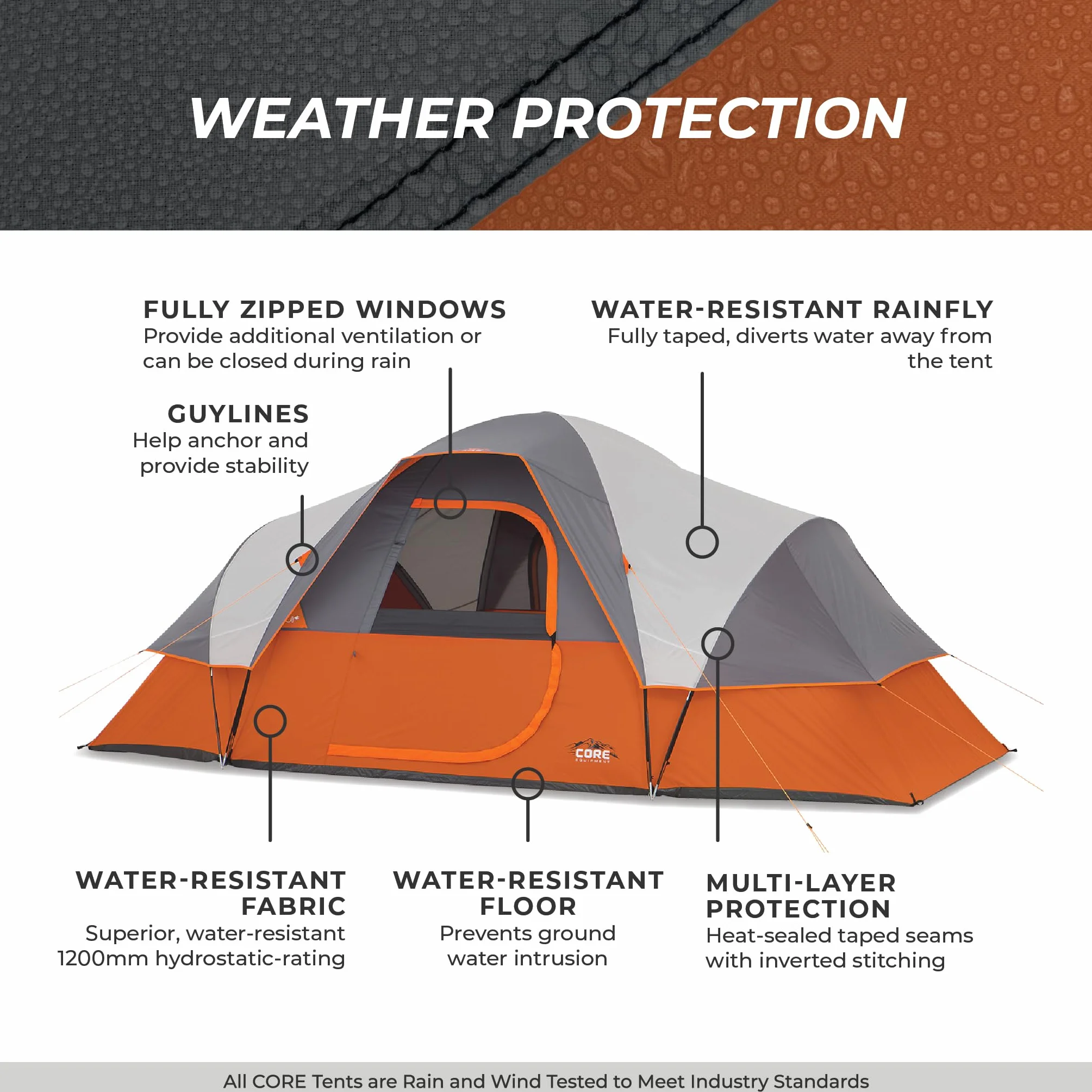Tent for Family Camping, Hiking and Backpacking | Dome Camp Tents with Included Tent Gear Loft for Outdoor Accessories