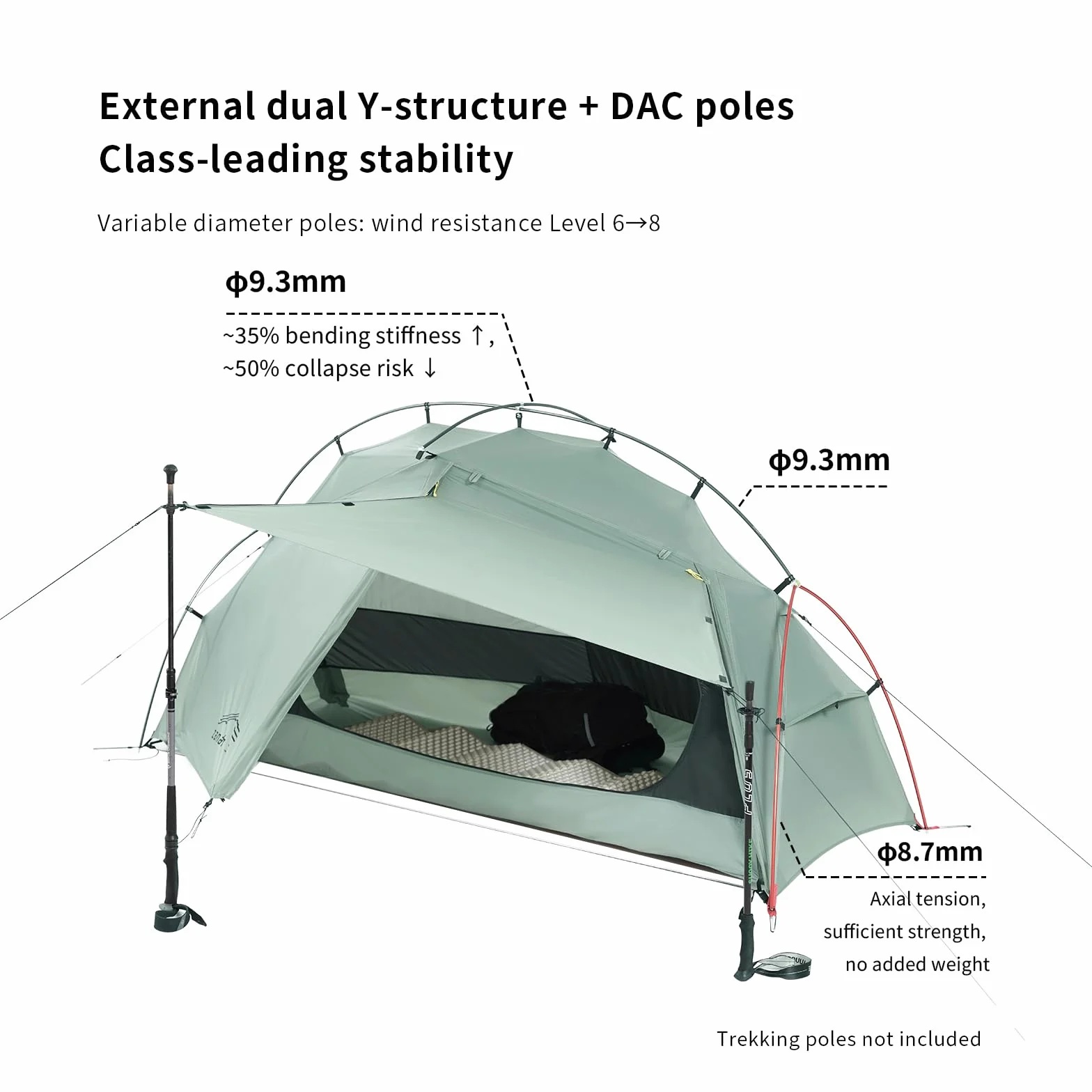 Ultralight 1 Person Backpacking Tent for Camping | 3-Season Waterproof Double-Wall Shelter | Full Aerospace Poles & 5000mm PU Ripstop Nylon with Convertible Vestibule Awning