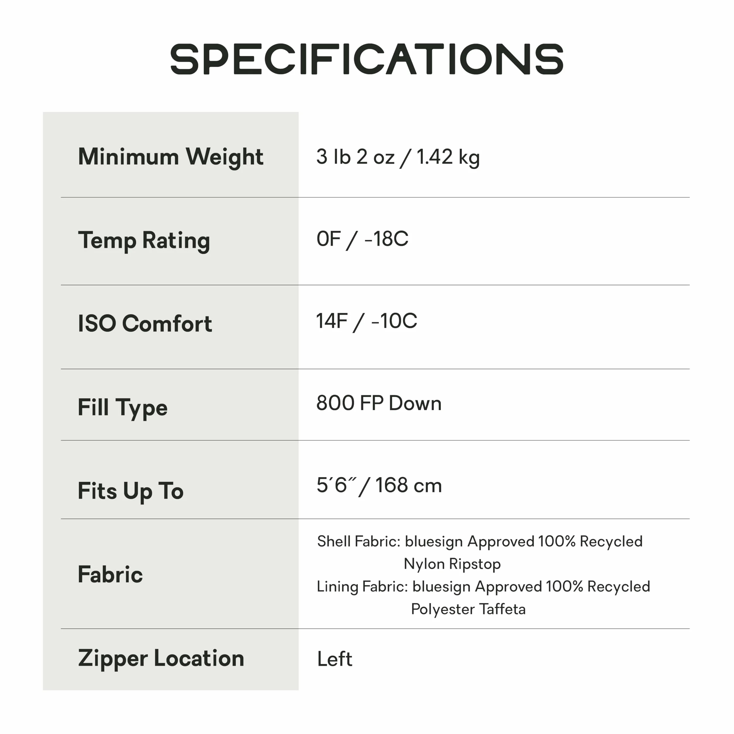 Sonic Down Mummy Sleeping Bag | Ultralight, Insulated, Made for Extreme Cold, Mountaineering, Trekking