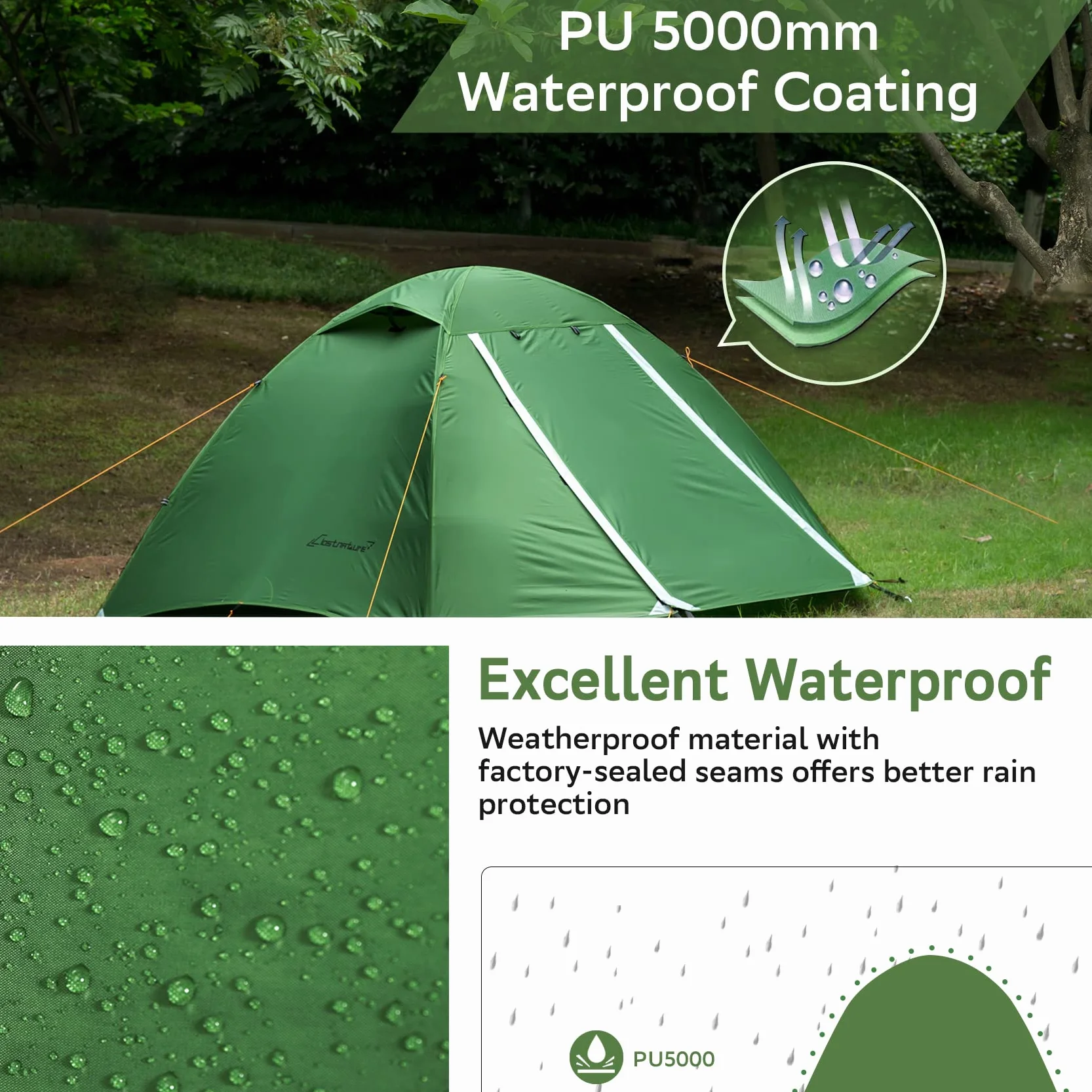 1/1.5/2/3/4/6 Person Lightweight Backpacking Tent, Camping Tent | Aluminum Pole, PU 5000, Easy Setup Tent, Ultralight, Durable, Waterproof, Compact, Freestanding, Two Doors, Hiking, Outdoor