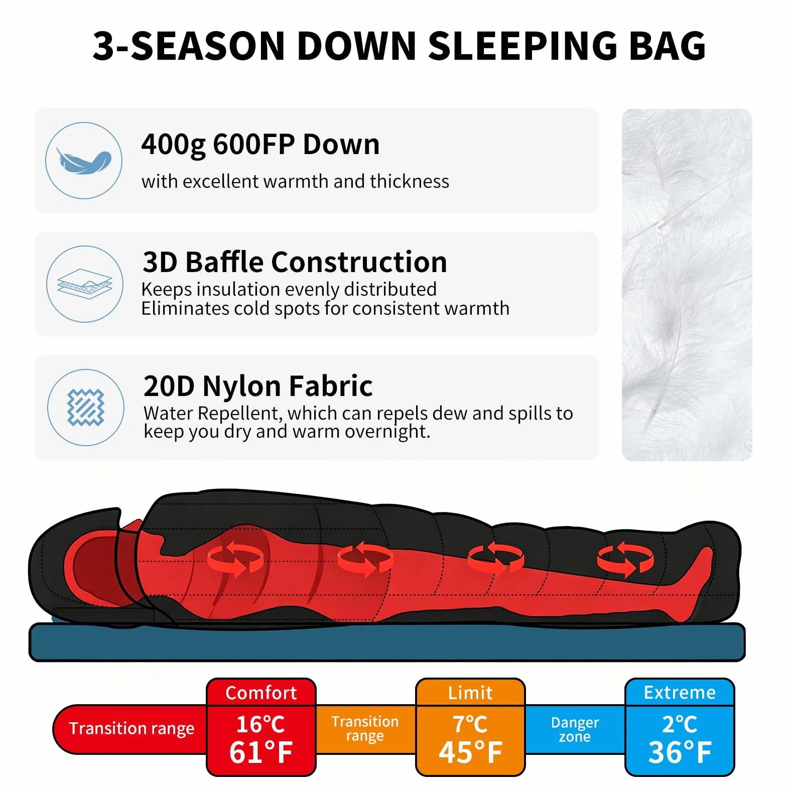 Ultralight Down Sleeping Bag for Adults, 600 Fill Power Backpacking | Warm And Cold Weather, 600 Fill Power Down, Compact Carry, Hiking Camping Backpacking