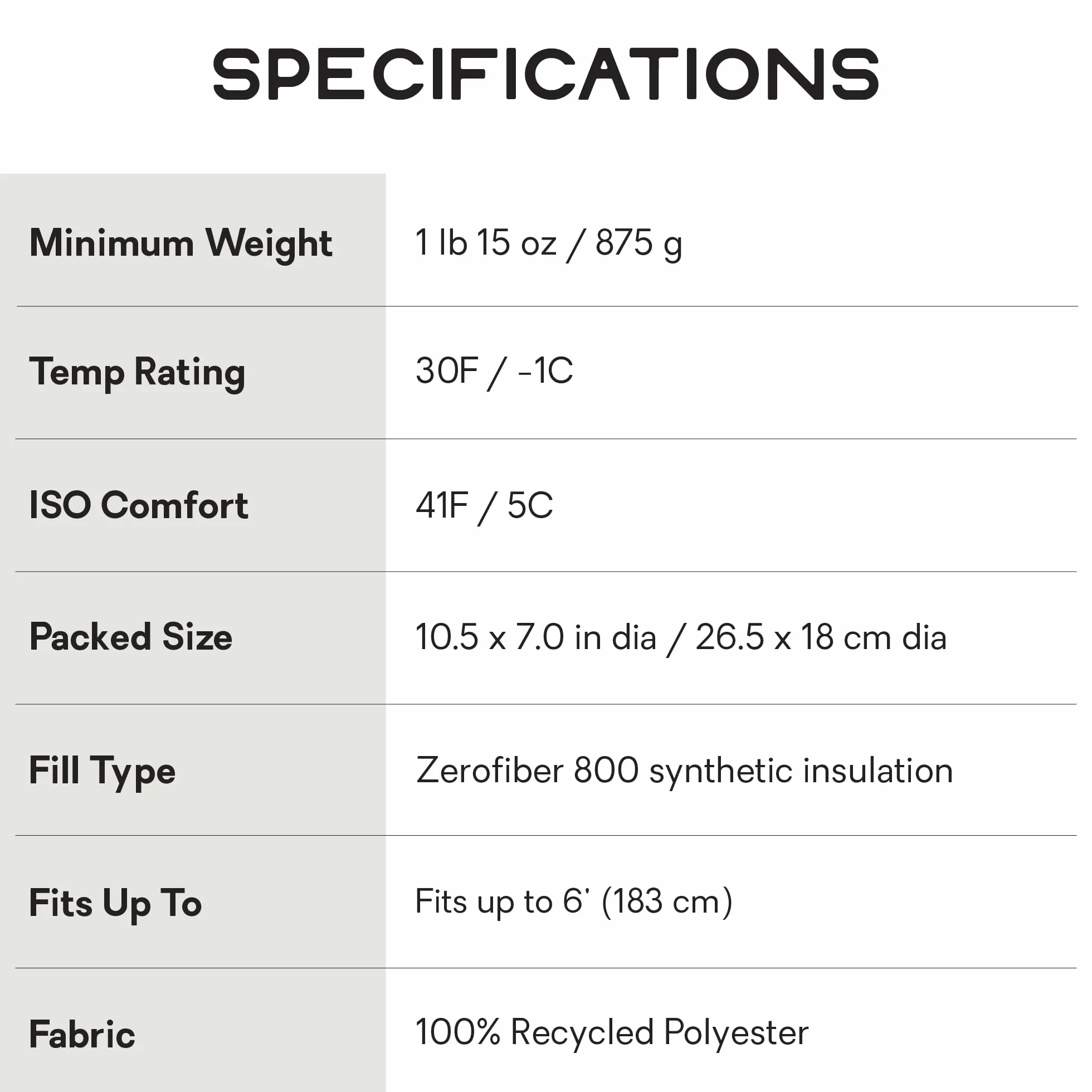 Soul Synthetic Mummy Sleeping Bag | Unisex, Endless Promise, Fully Recyclable