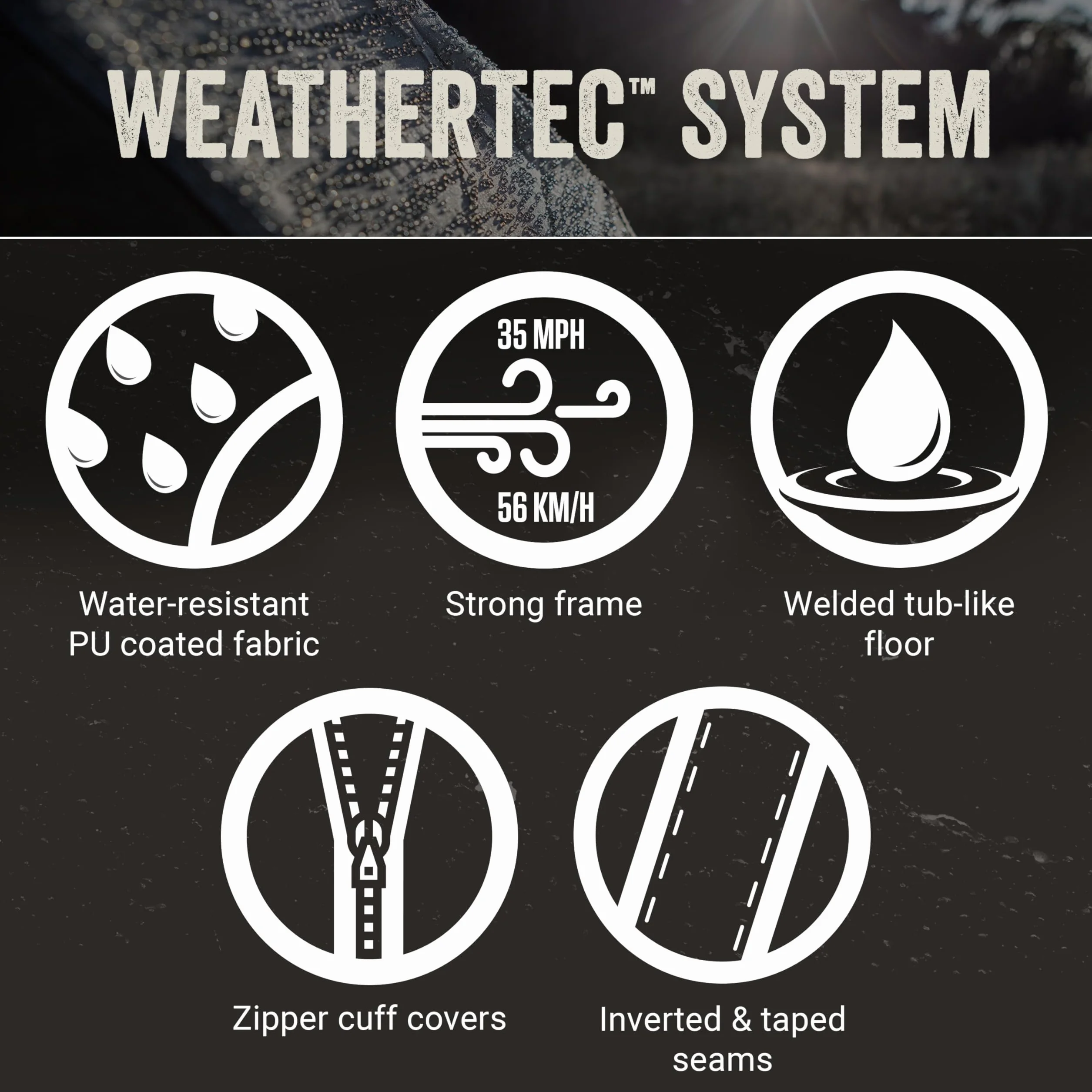 Montana Camping Tent with Rainfly, Weatherproof Family Tent Sets Up in 15 Mins, Fits Multiple Airbeds