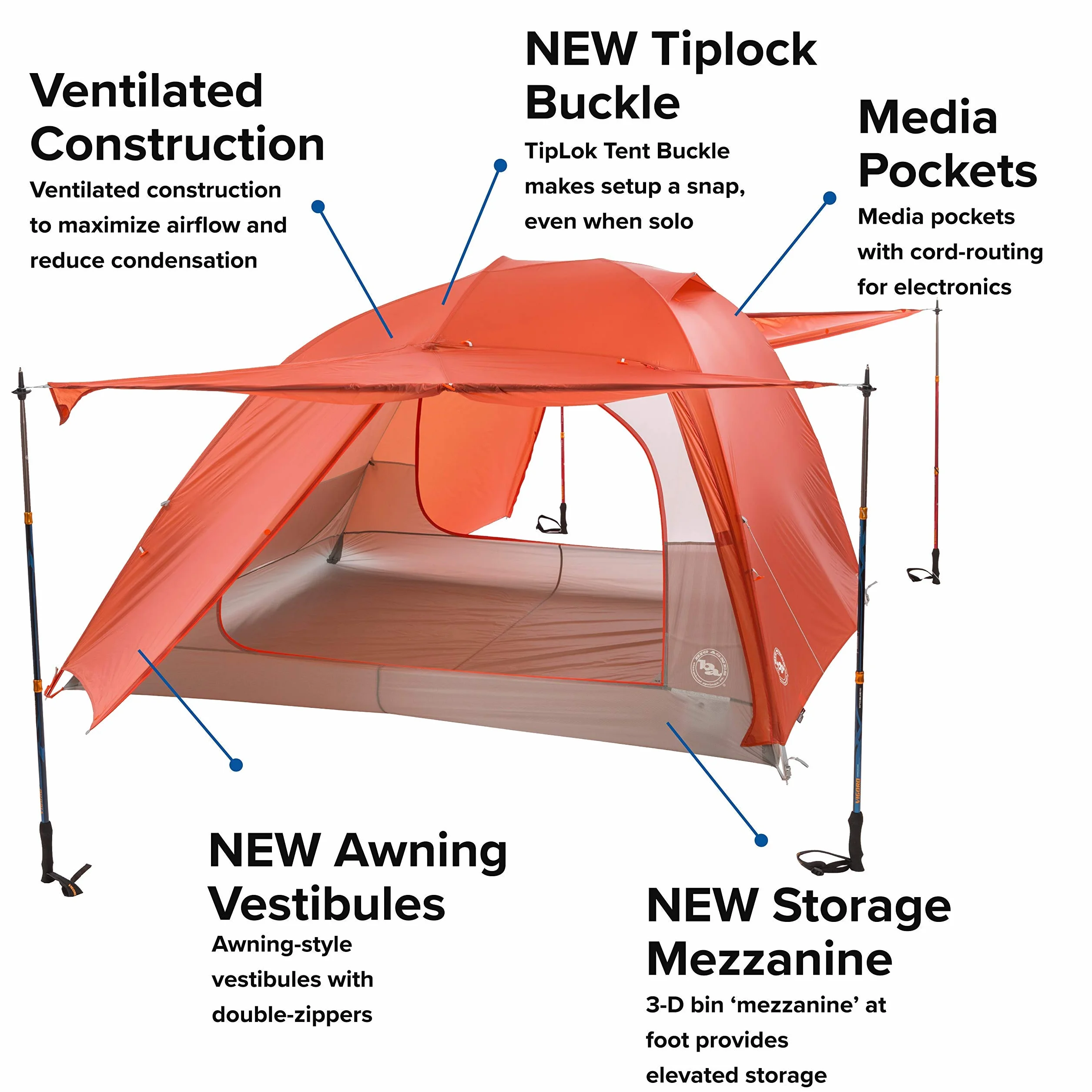 Copper Spur