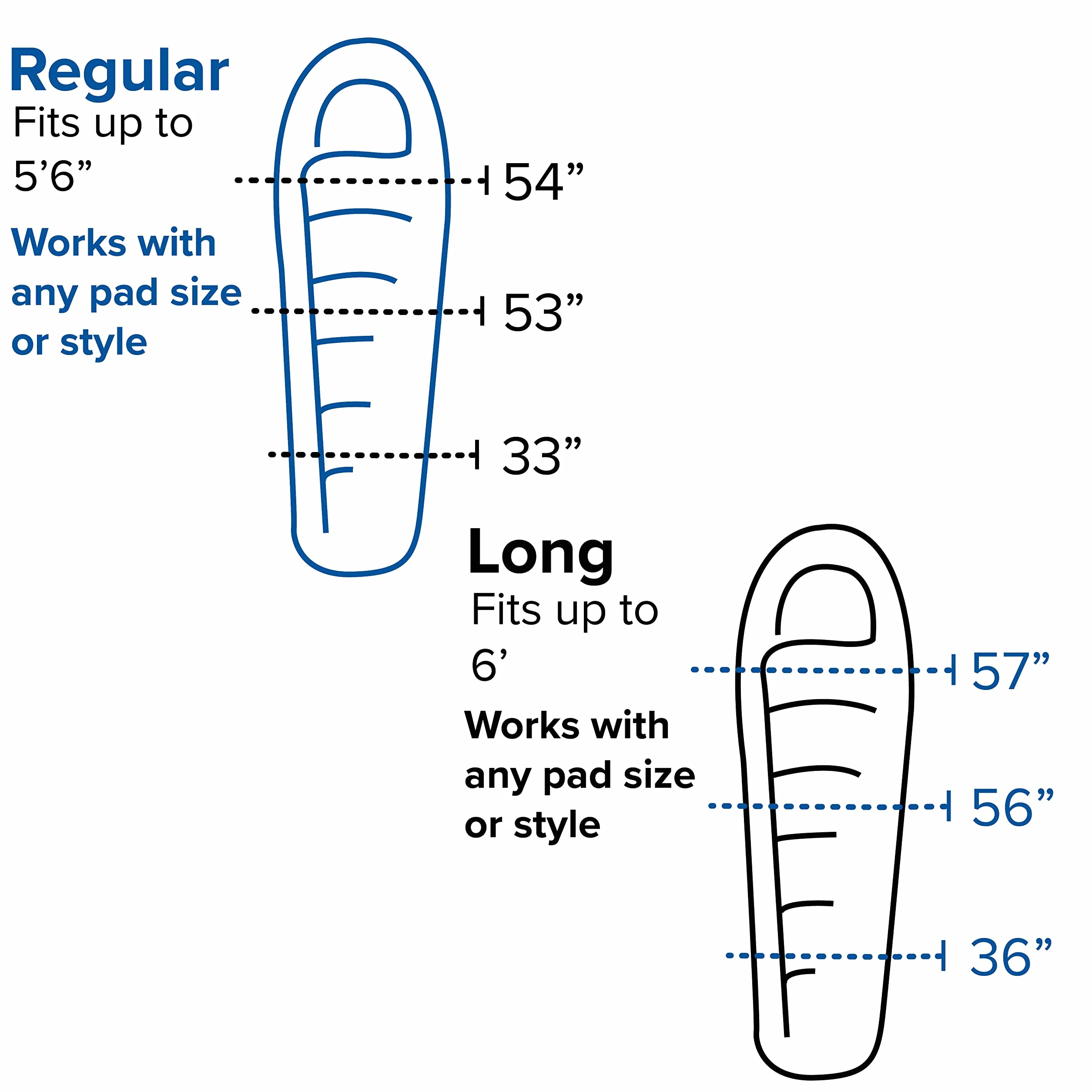 Anthracite - Sleeping Bag, 20 Degree, Regular (Women's) | Lightweight, compact 3-season mummy bag with contoured hood, draft collar and anti-snag zipper for backpacking
