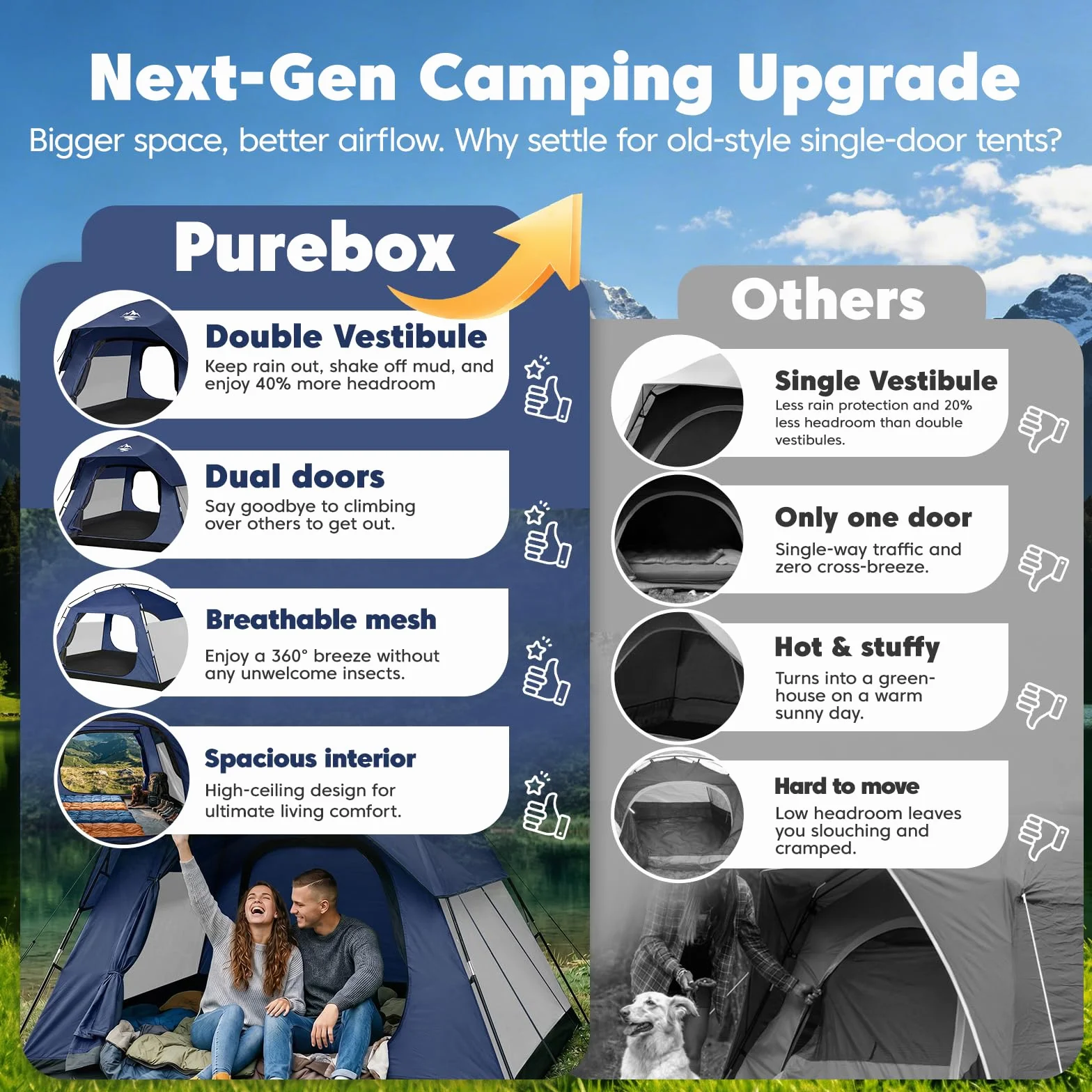 4 Person Tents for Camping Waterproof, Windproof Dome Tent with Rainfly, Easy Setup Portable Tent for Outdoor Camping