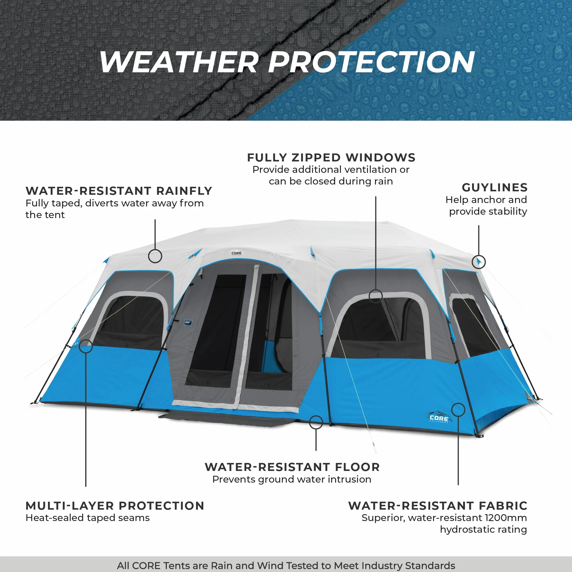 Instant Cabin Tents with LED Lights | Family Multi Room Lighted Pop Up Tents for Camping | Included Storage Pockets for Camping Accessories