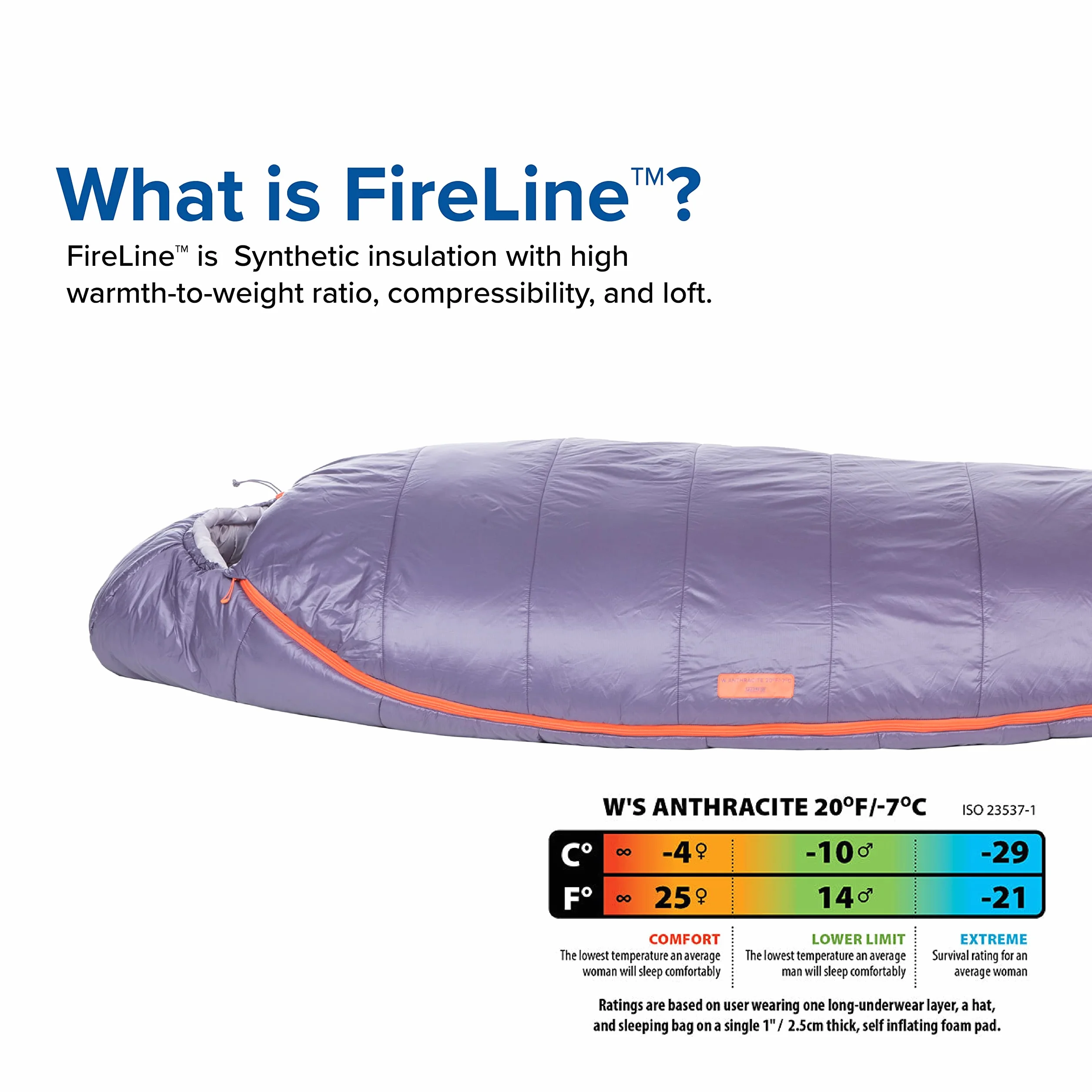 Anthracite - Sleeping Bag, 20 Degree, Regular (Women's) | Lightweight, compact 3-season mummy bag with contoured hood, draft collar and anti-snag zipper for backpacking
