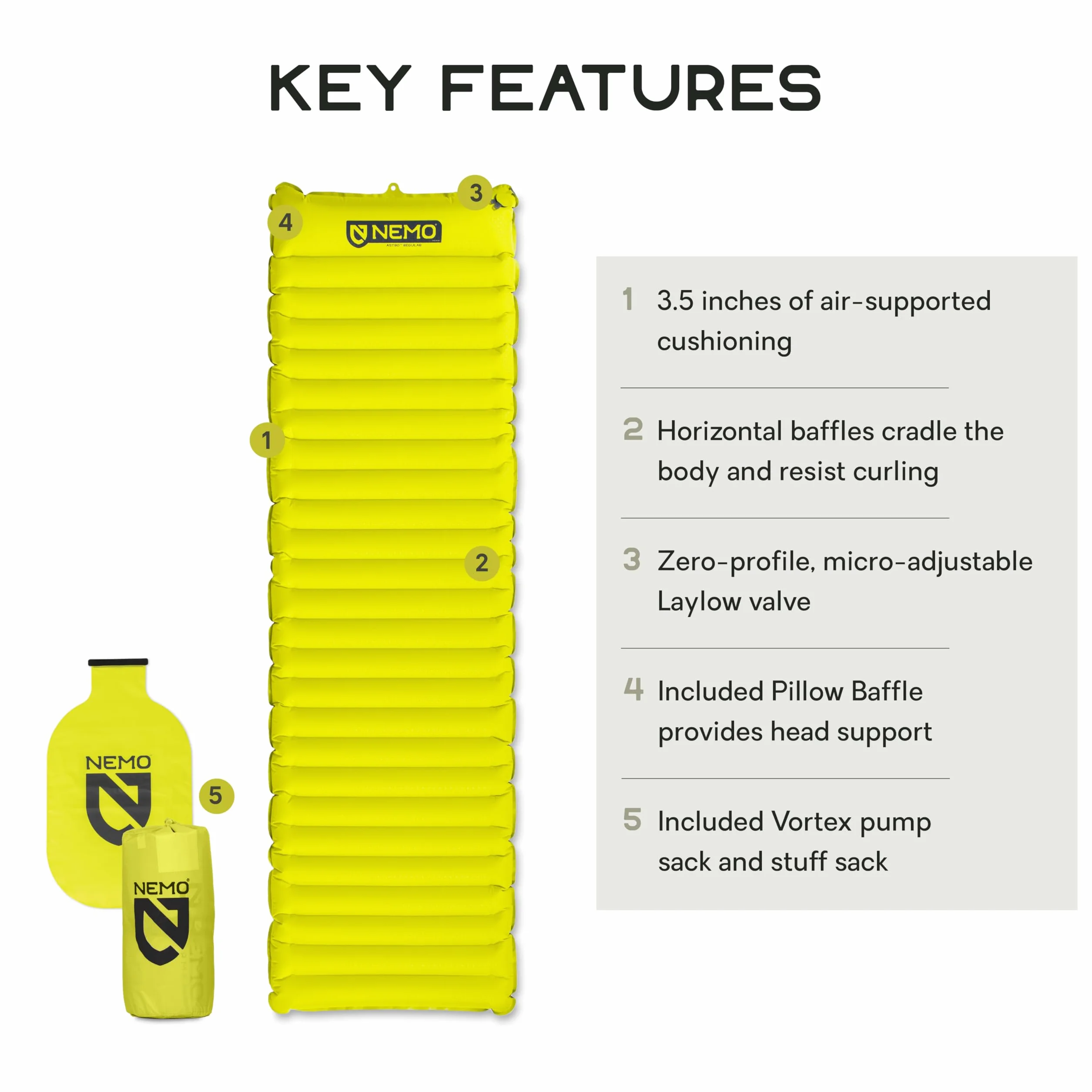 Astro Sleeping Pad - Lumen - Reg | Lightweight, Inflatable, Camping, Backpacking