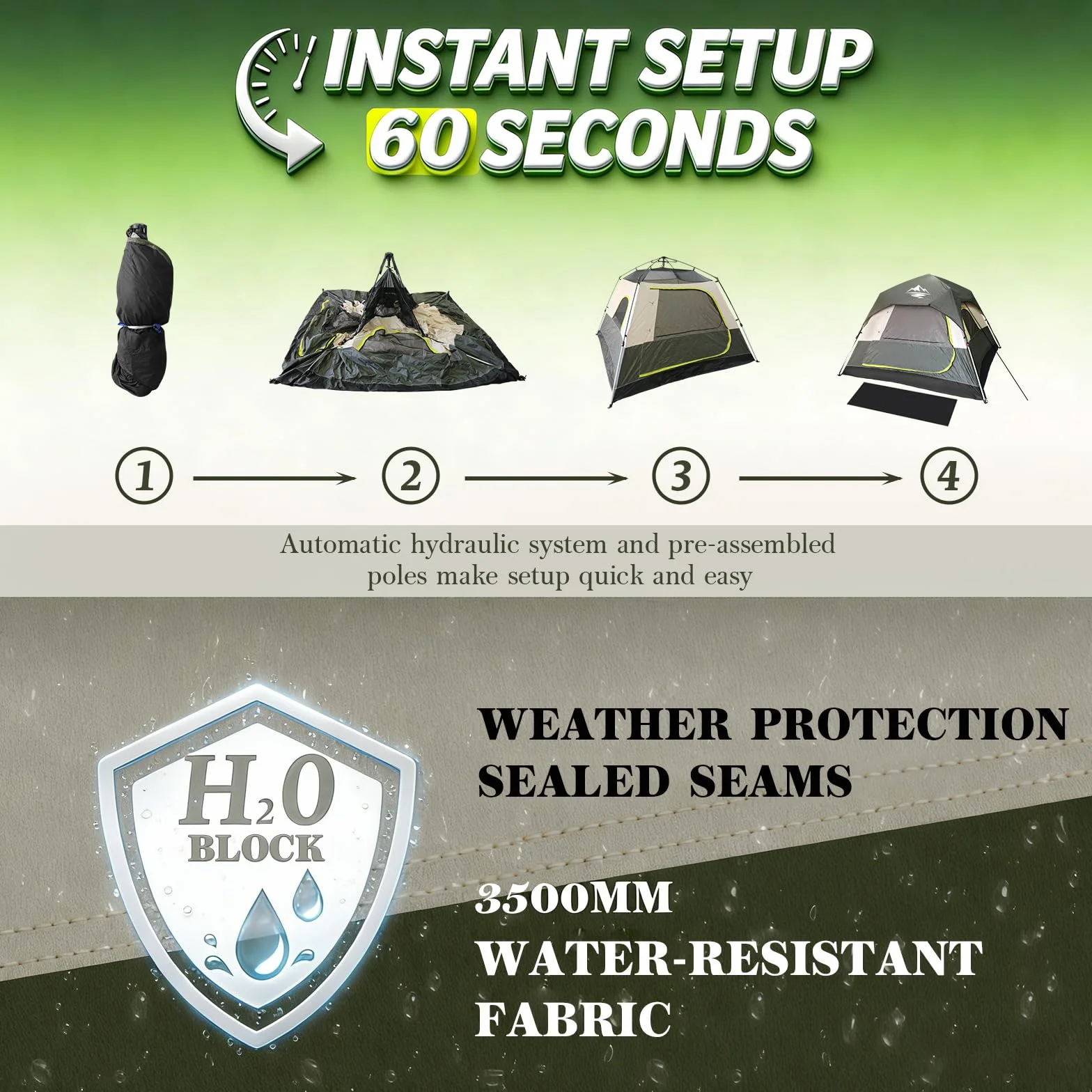 Camping Tent 2/3/4 Person Instant Pop Up Tents for Camping | 40s Easy Setup Tent with Rainfly, Double-Layer Waterproof & Windproof Instant Tents with Welcome Mat for Camping & Hiking