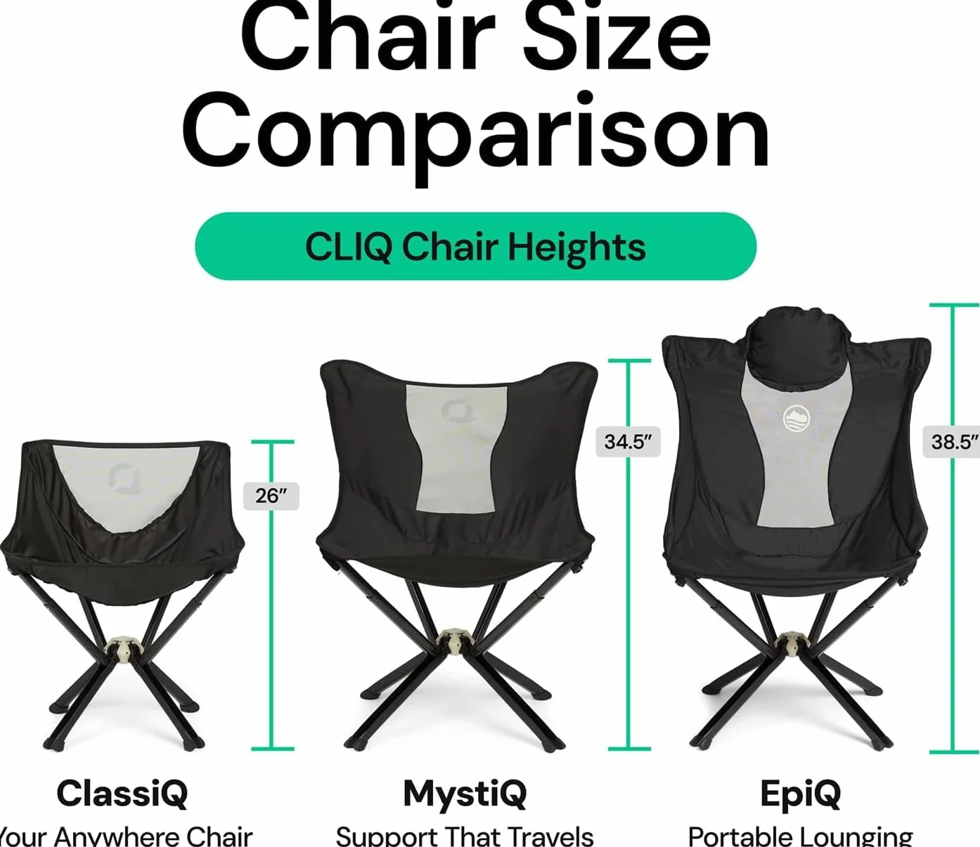 MystiQ Camping Chair, Lightweight Portable Folding Outdoor Chair | Portable Folding Camping Chair, Compact Lounge Chair for Beach, Hiking, Sports & Lawn, 450 lb Capacity